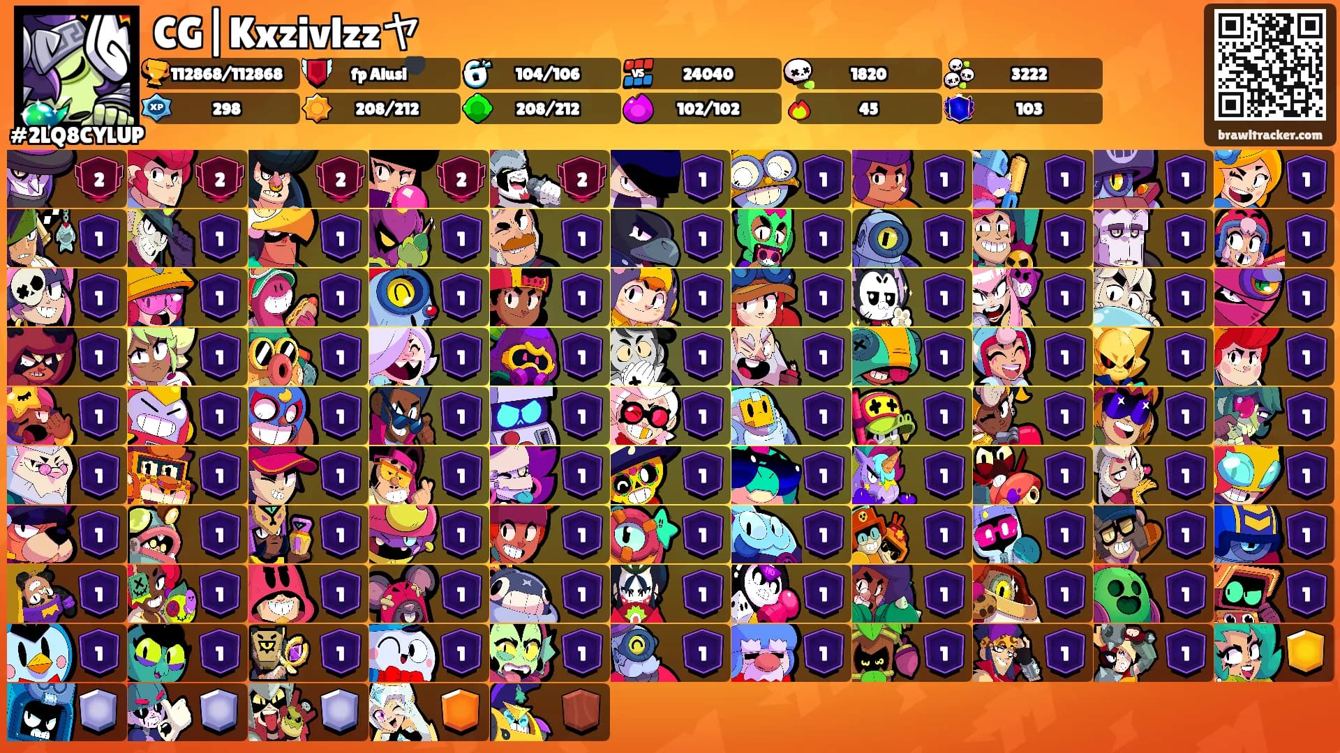 CG|Kxzivlzzヤ's Ranks