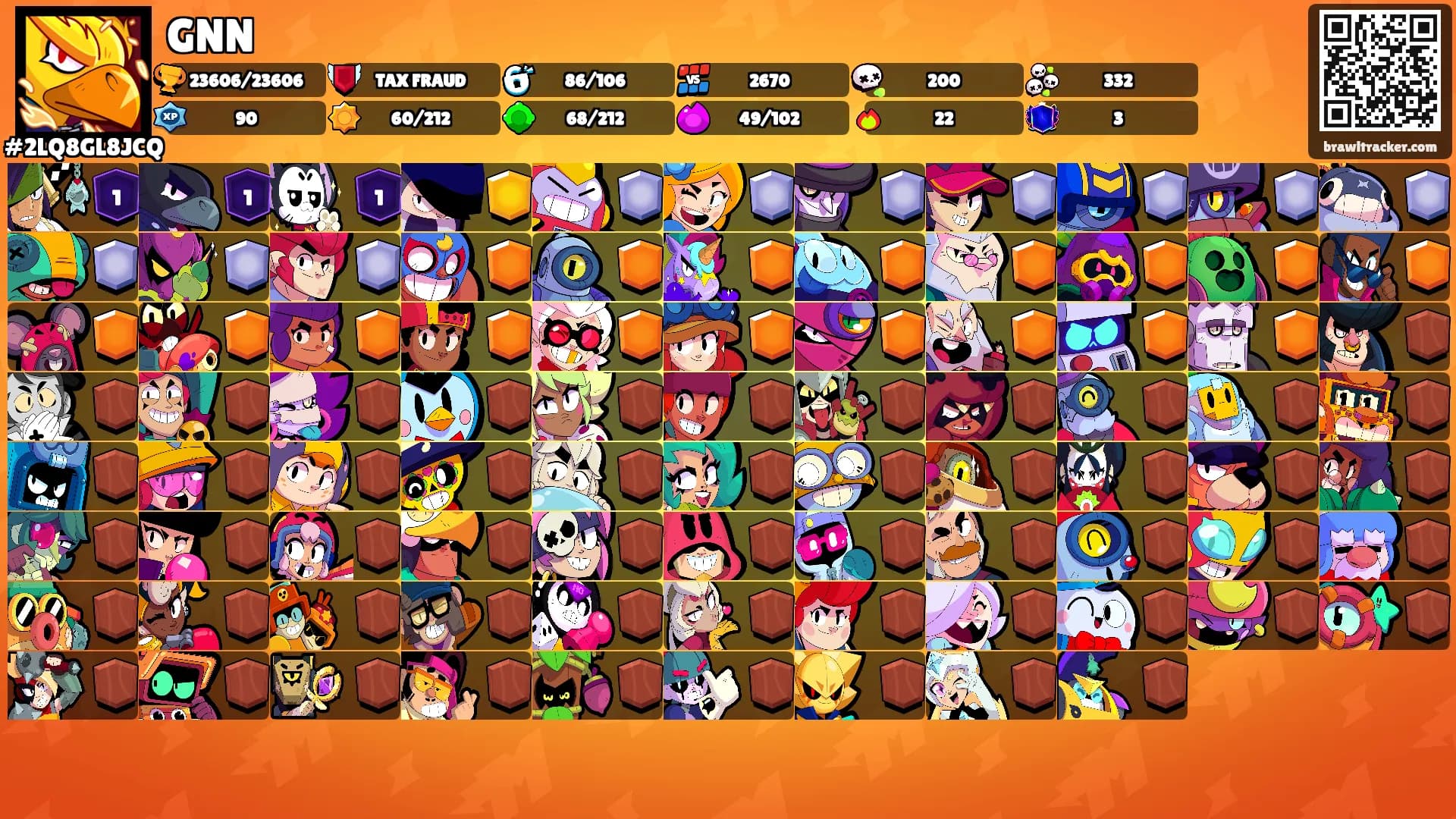 GNN's Ranks