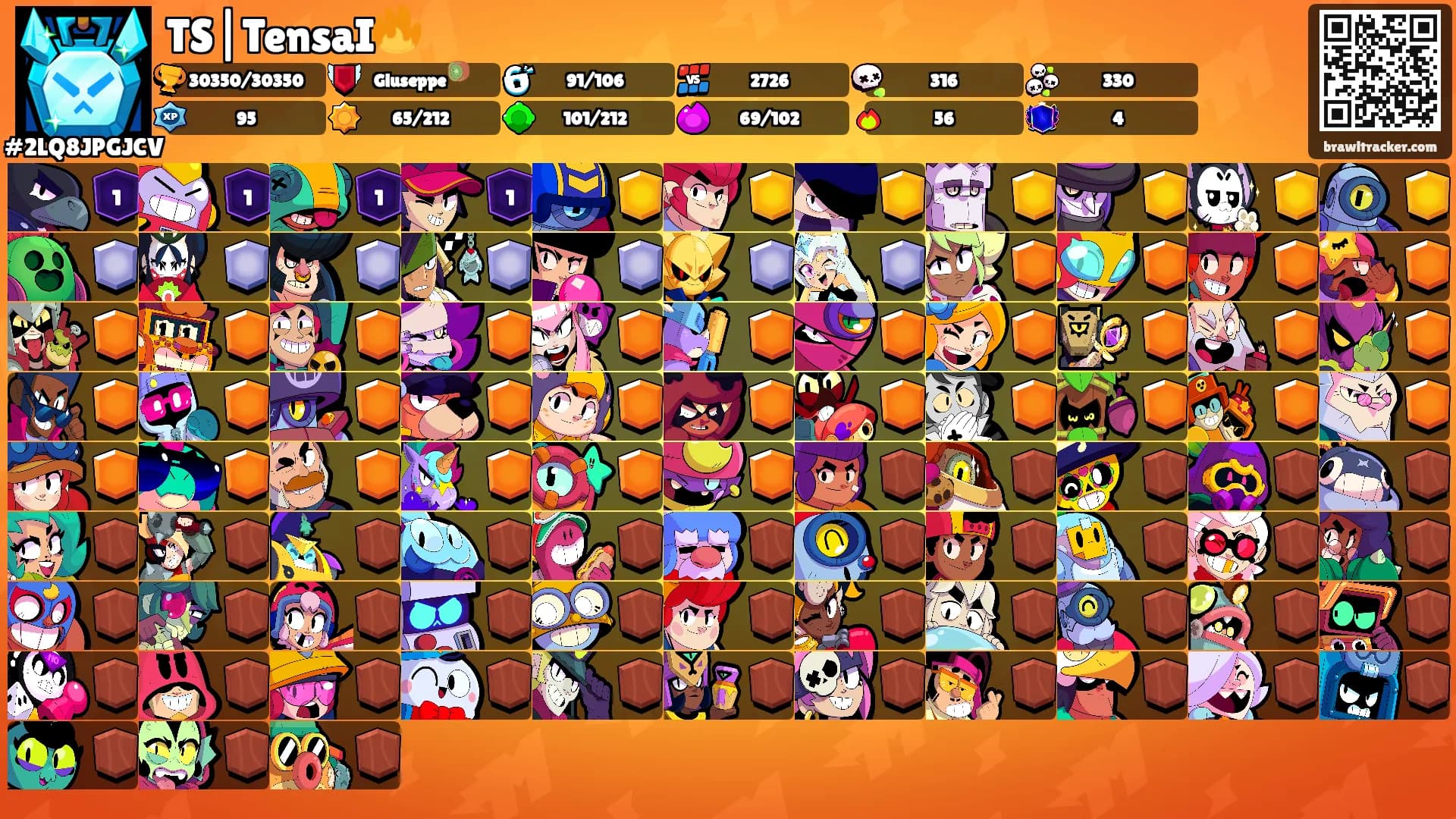 TS|TensaI🔥's Ranks