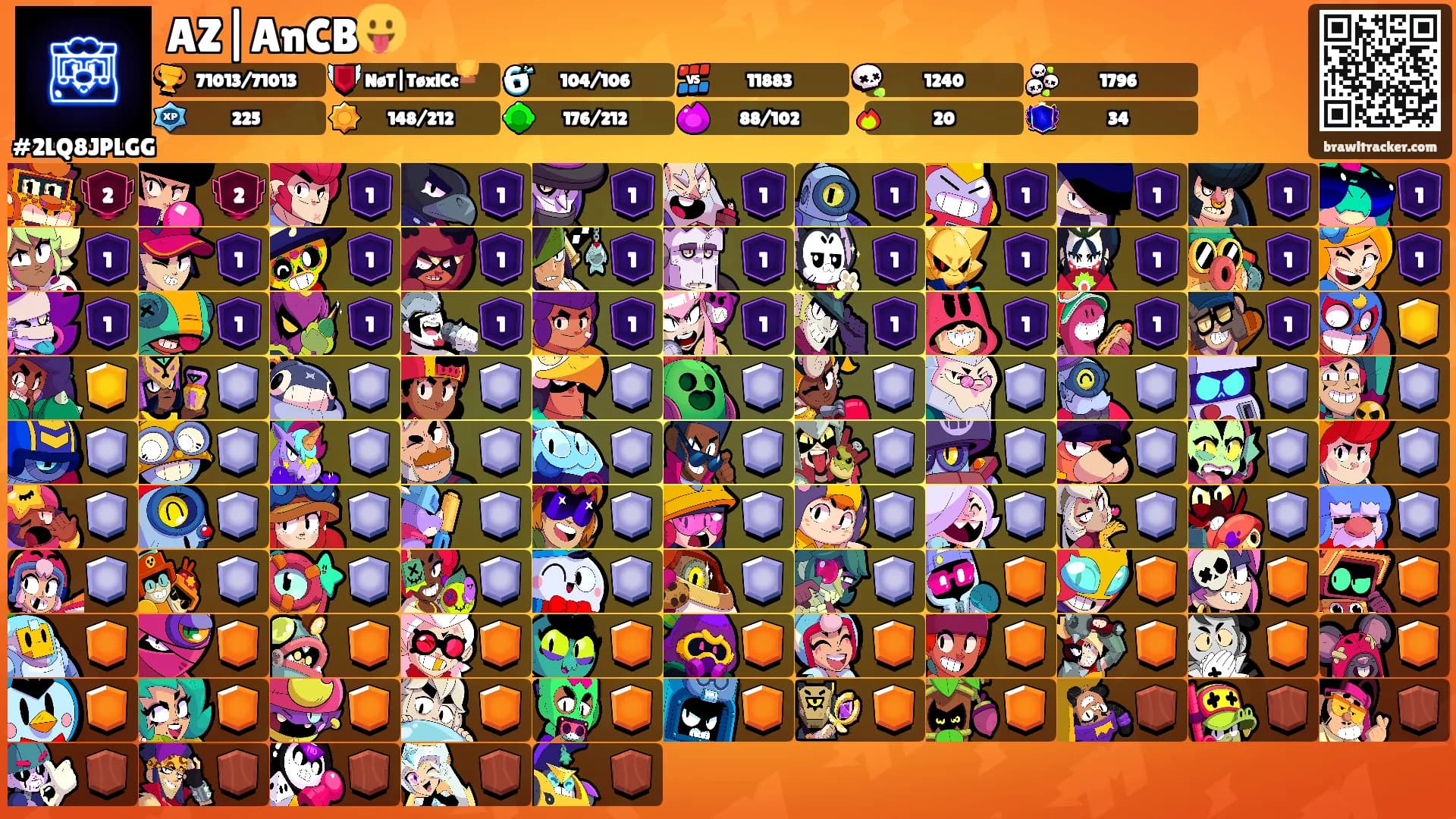 AZ|AnCB😛's Ranks