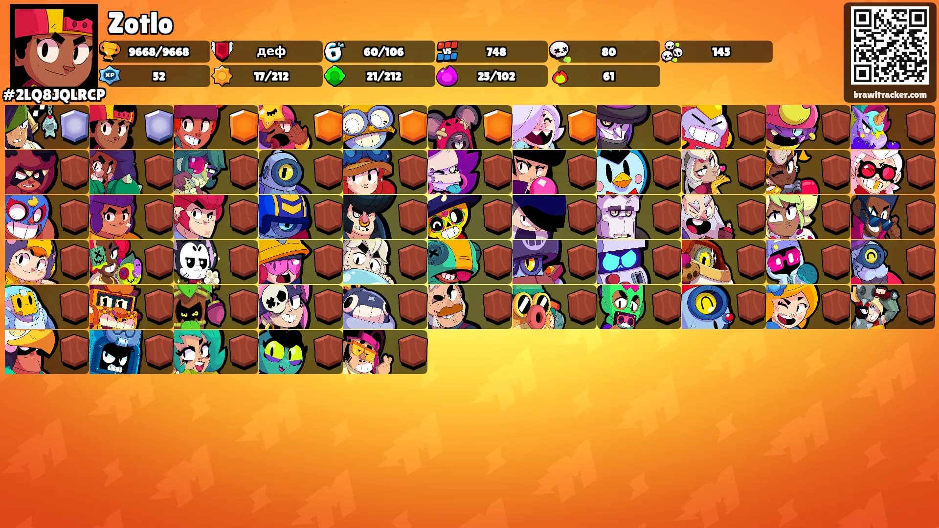 Zotlo's Ranks