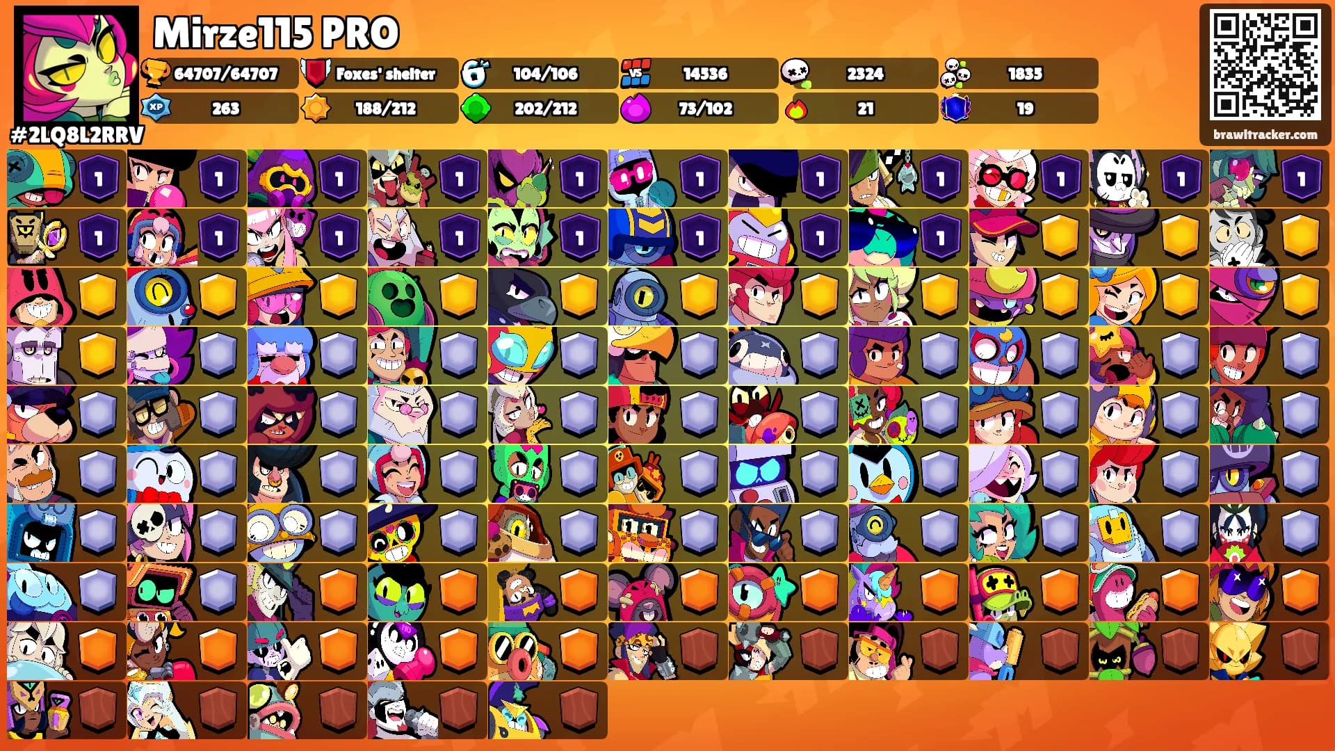 Mirze115 PRO's Ranks