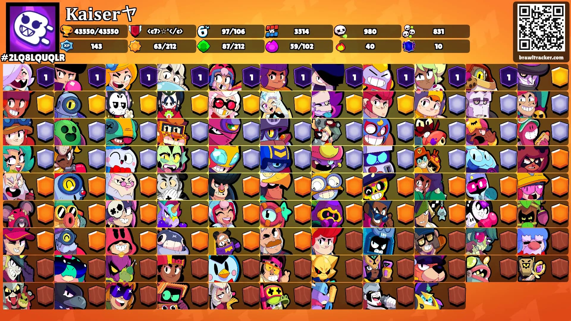 𝐊𝐚𝐢𝐬𝐞𝐫ヤ's Ranks