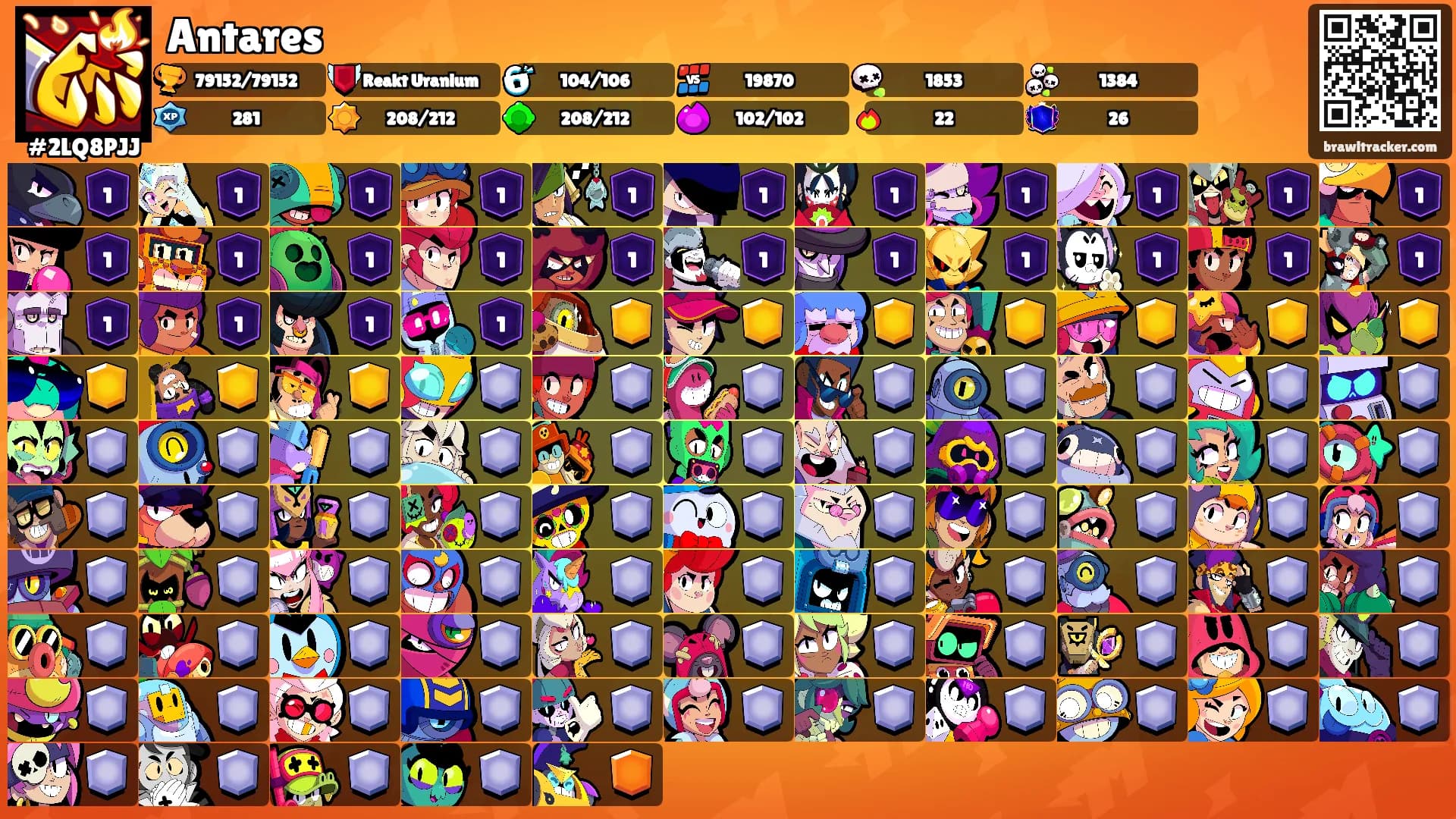 Antares's Ranks
