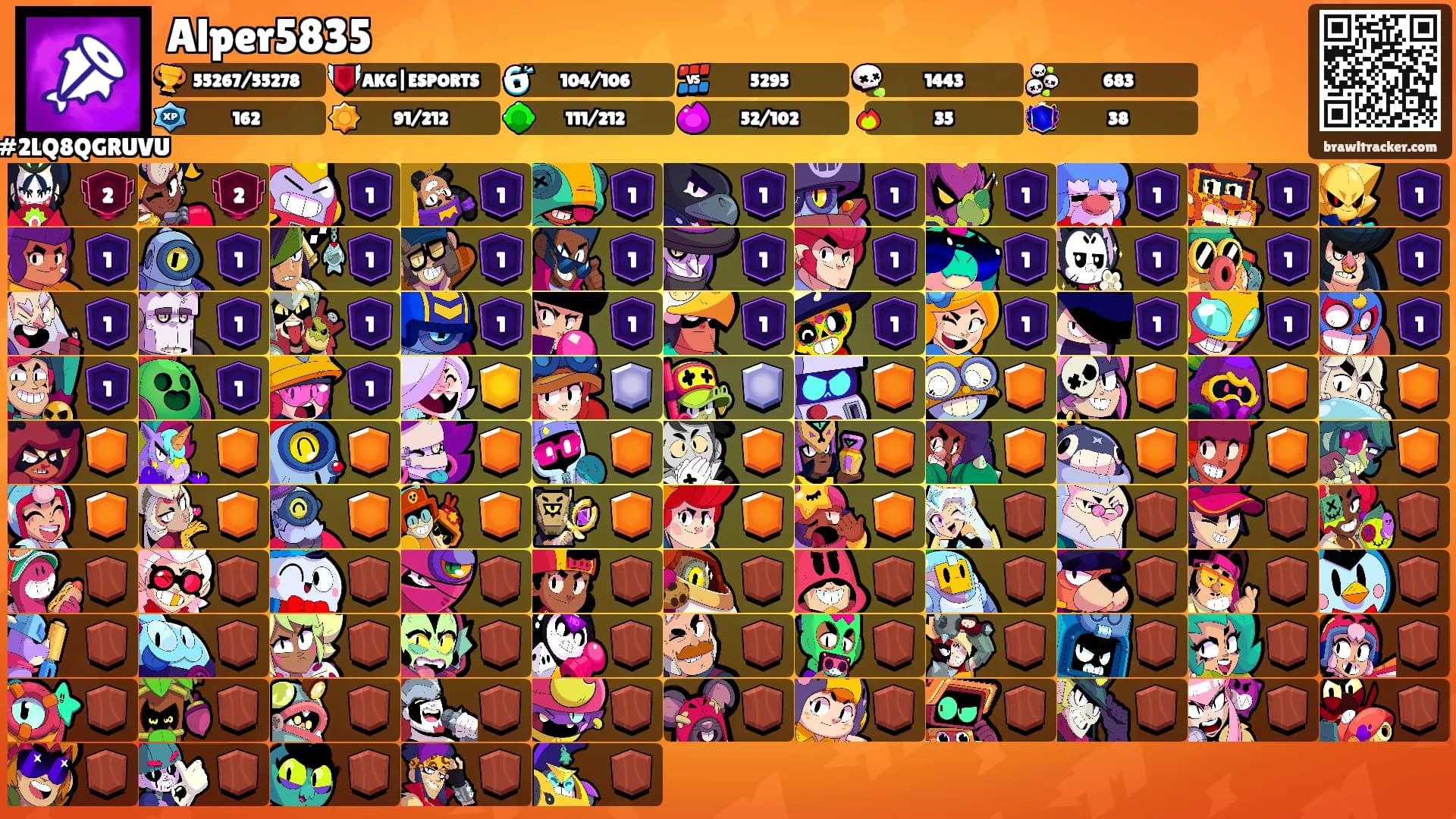 Alper5835's Ranks