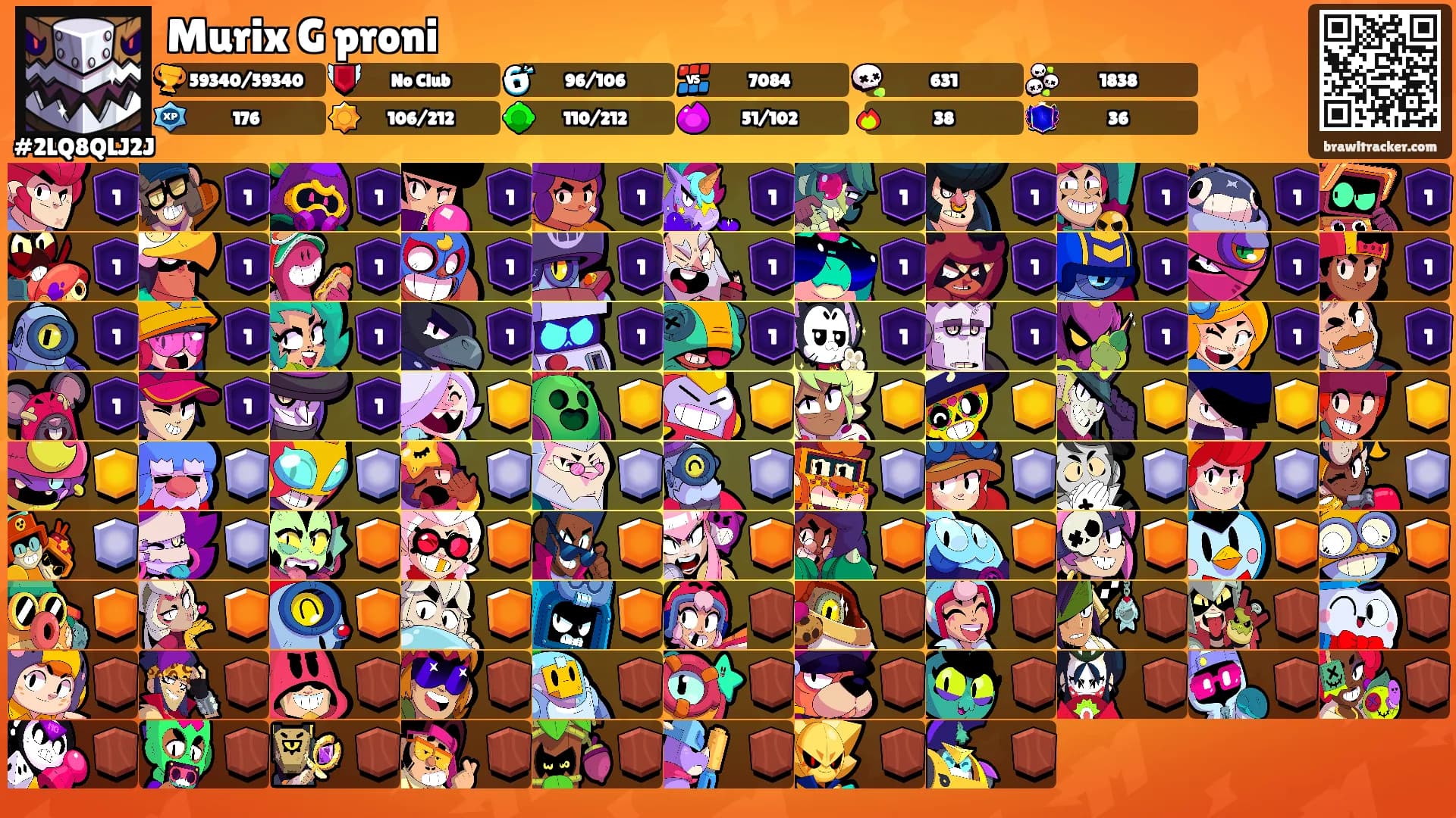 Murix G proni's Ranks