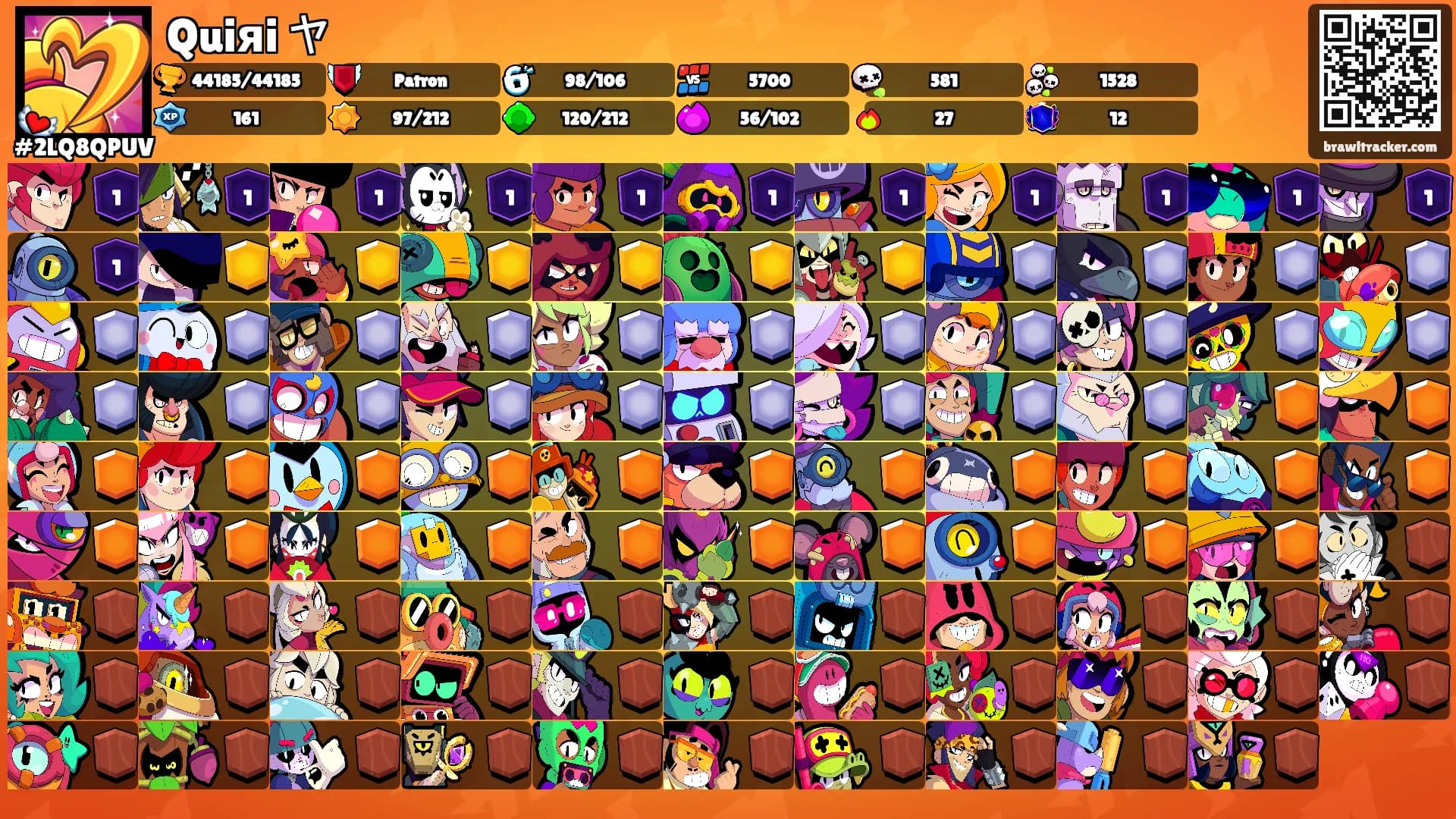 Quiяi ヤ's Ranks