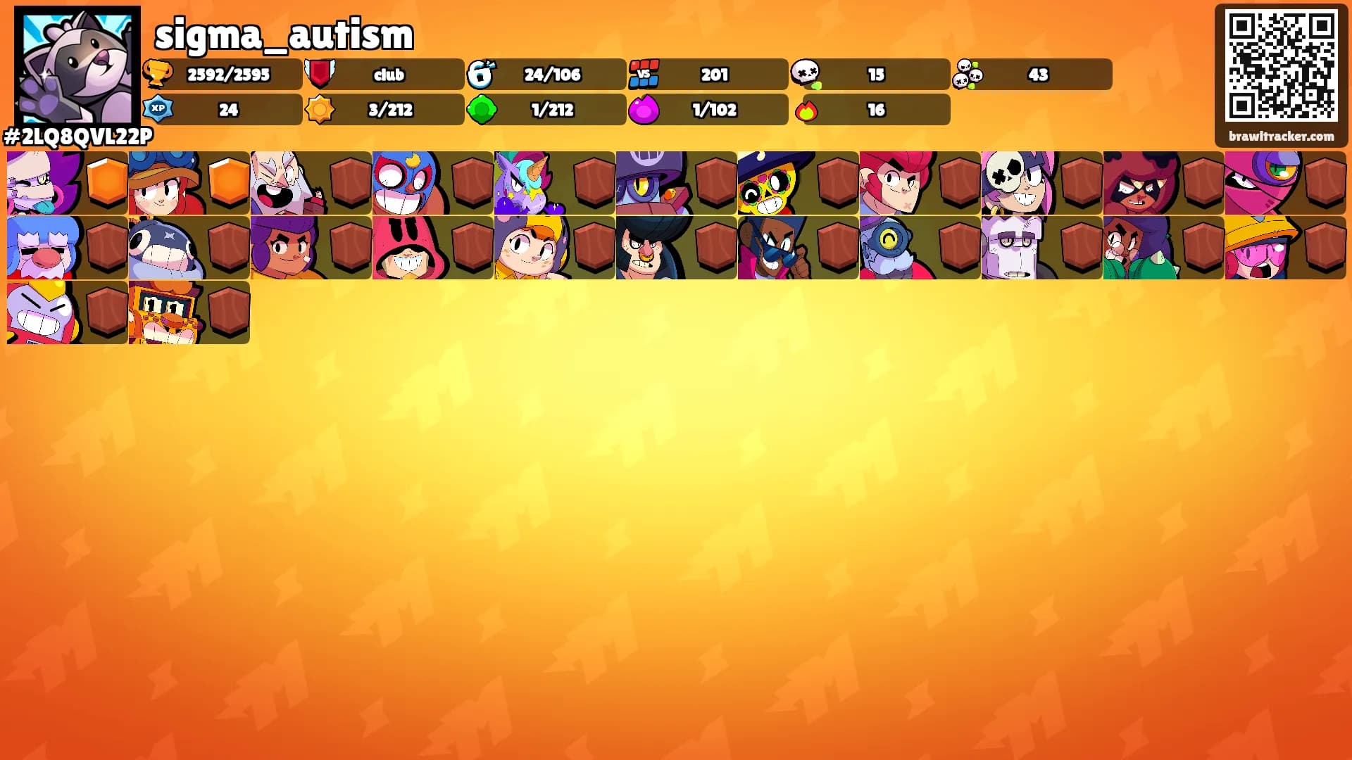 sigma_autism's Ranks