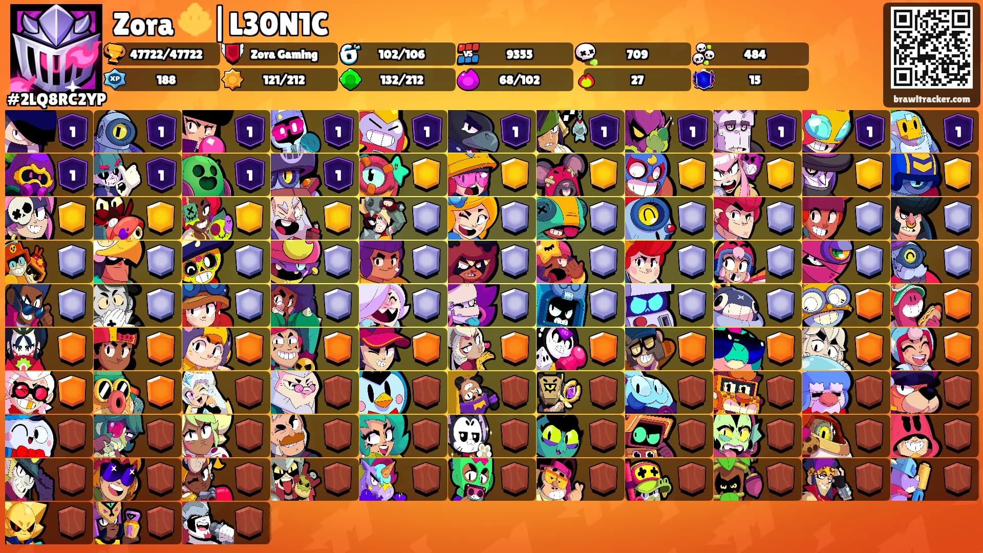 Zora 🔱|L30N1C's Ranks