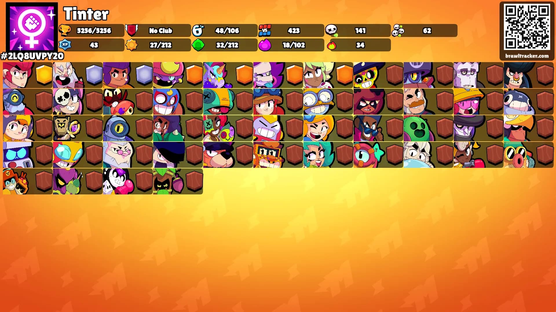 Tinter's Ranks