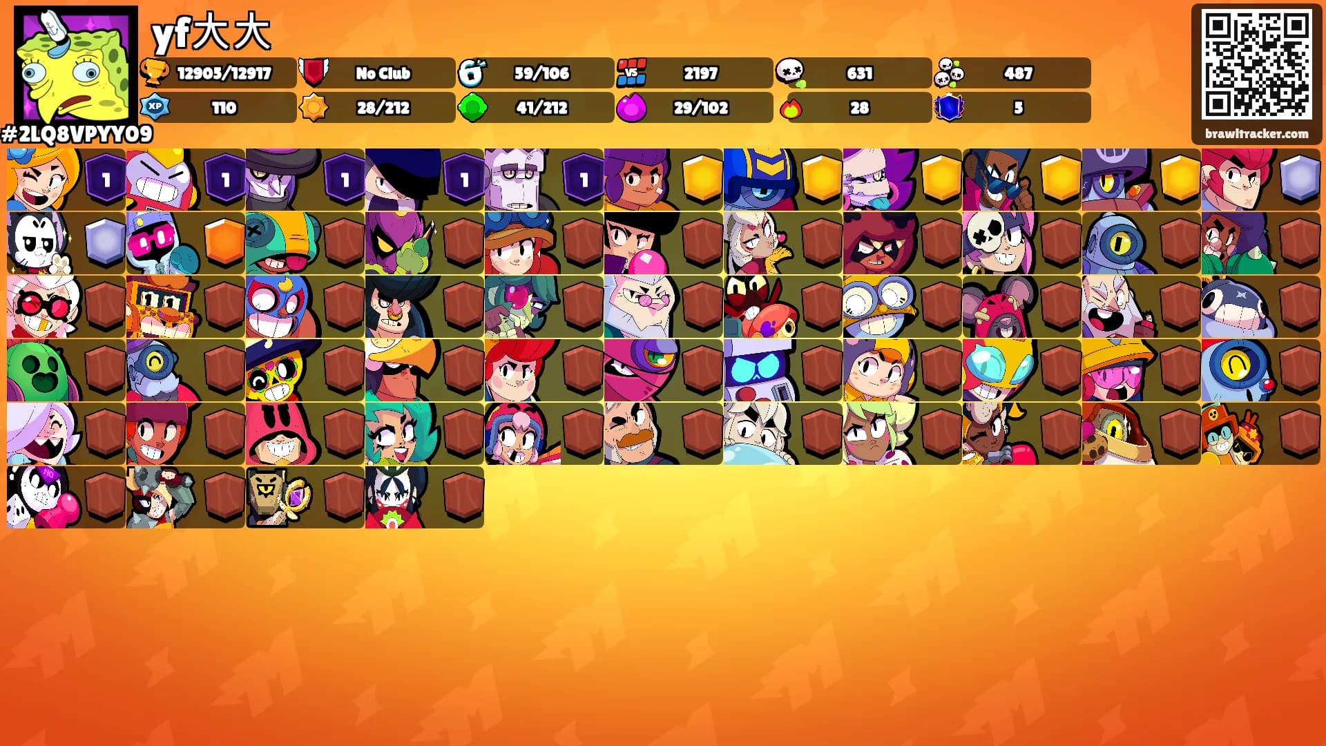 yf大大's Ranks