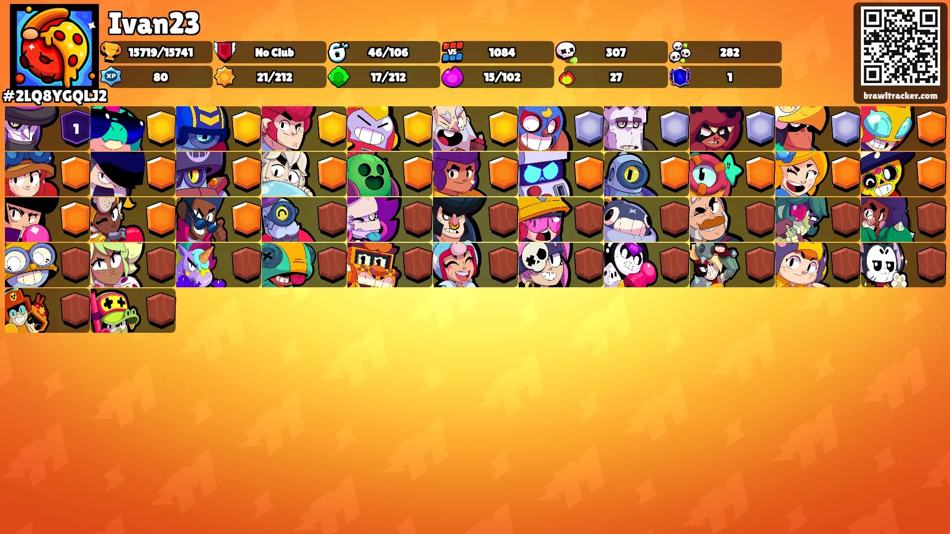 Ivan23's Ranks