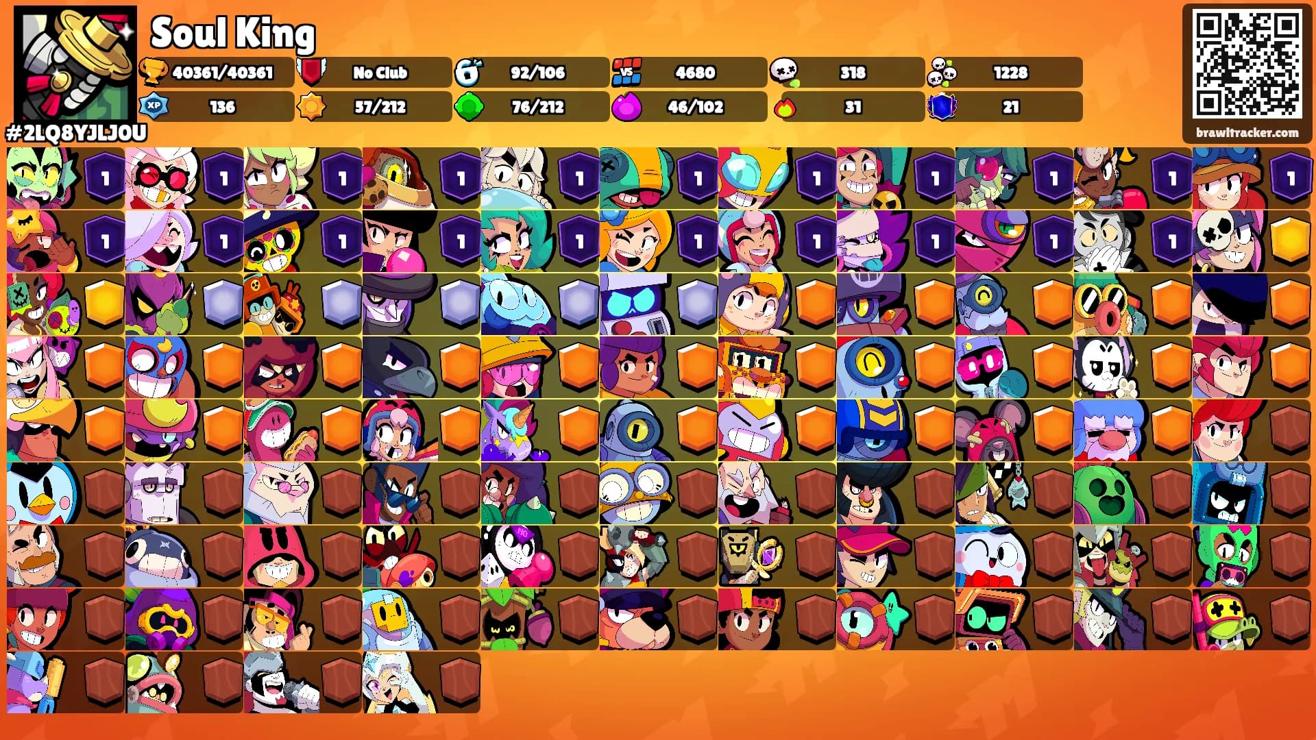 Soul King's Ranks