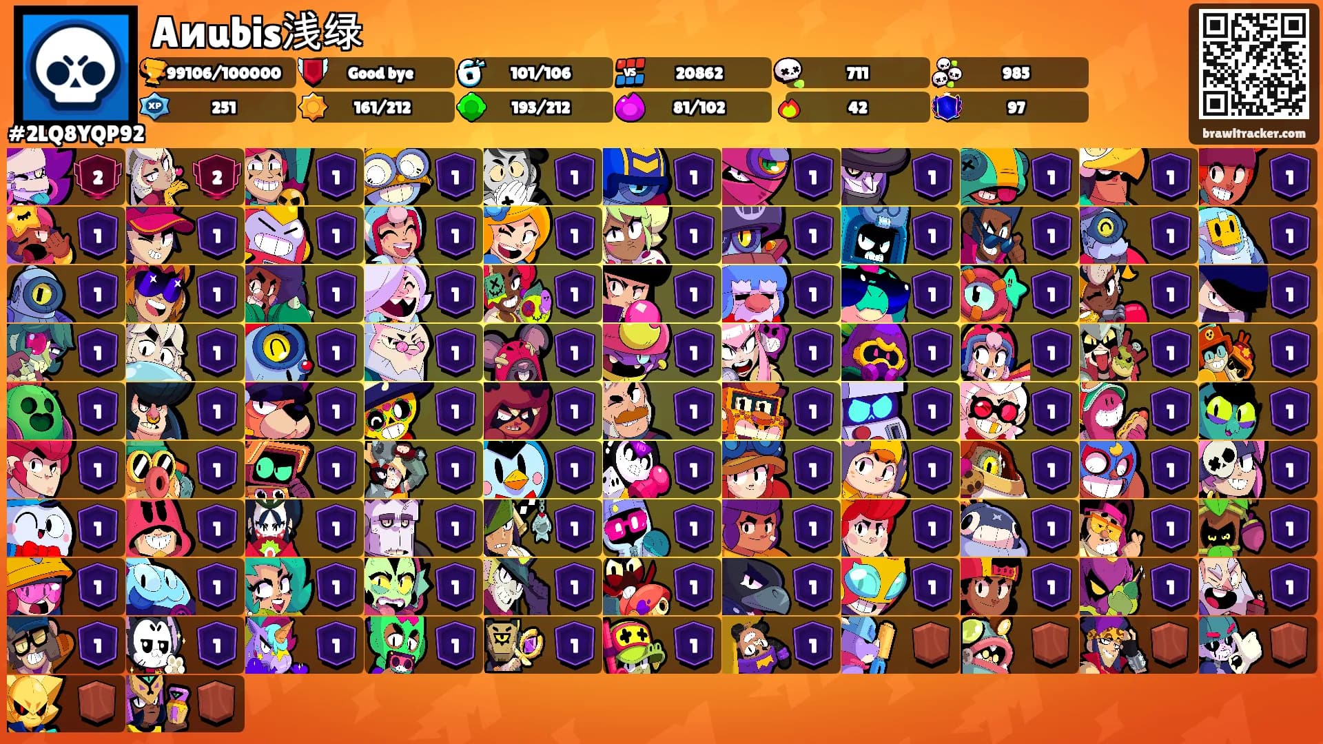 Aиubis浅绿's Ranks