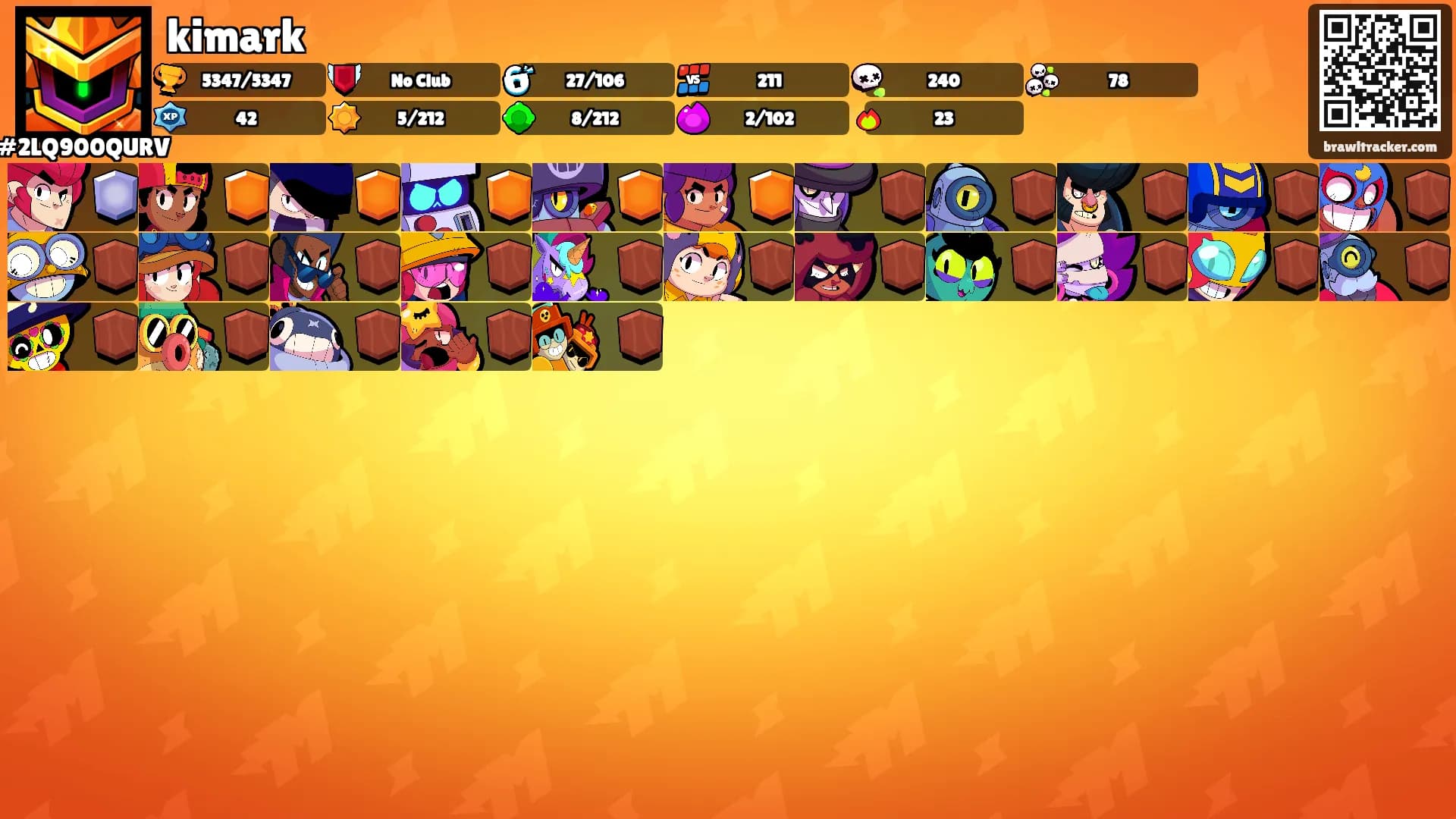 kimark's Ranks