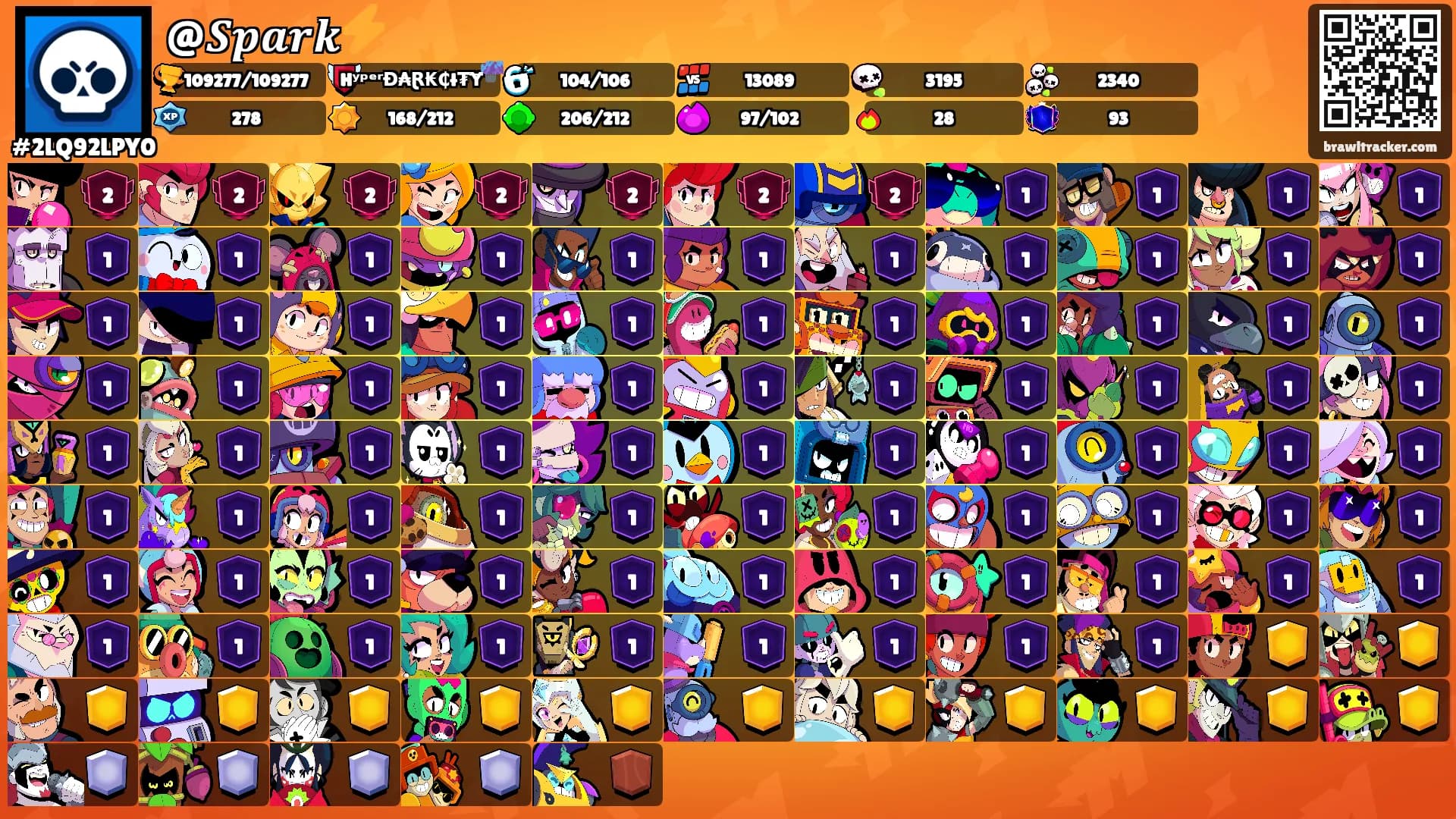 @𝑺𝒑𝒂𝒓𝒌⚡'s Ranks