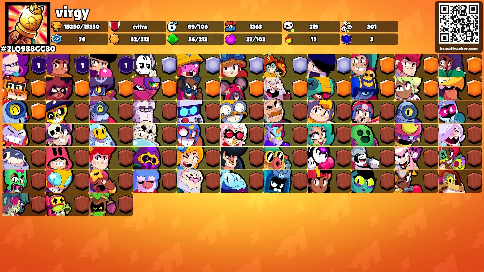 virgy's Ranks