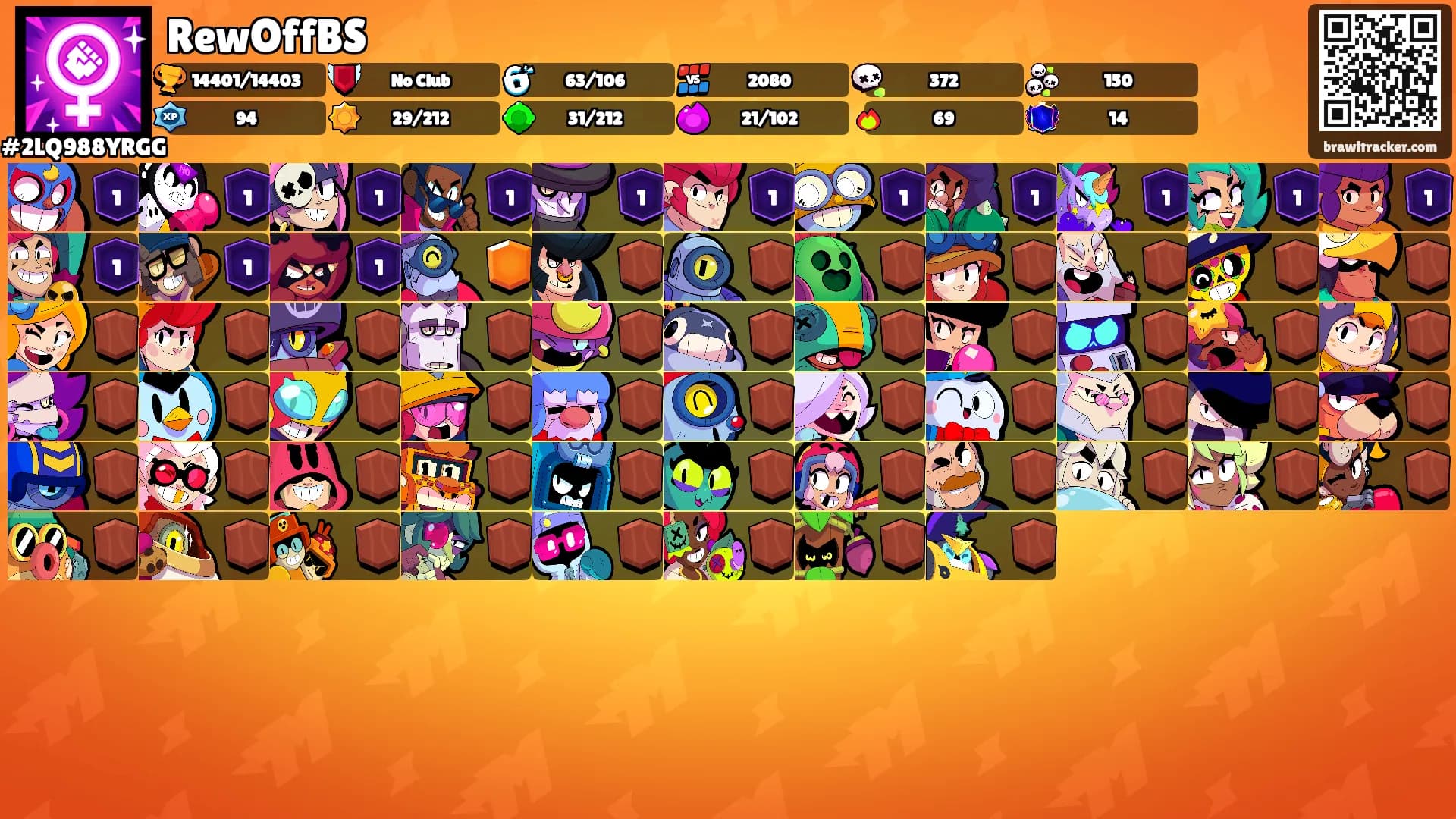 RewOffBS's Ranks