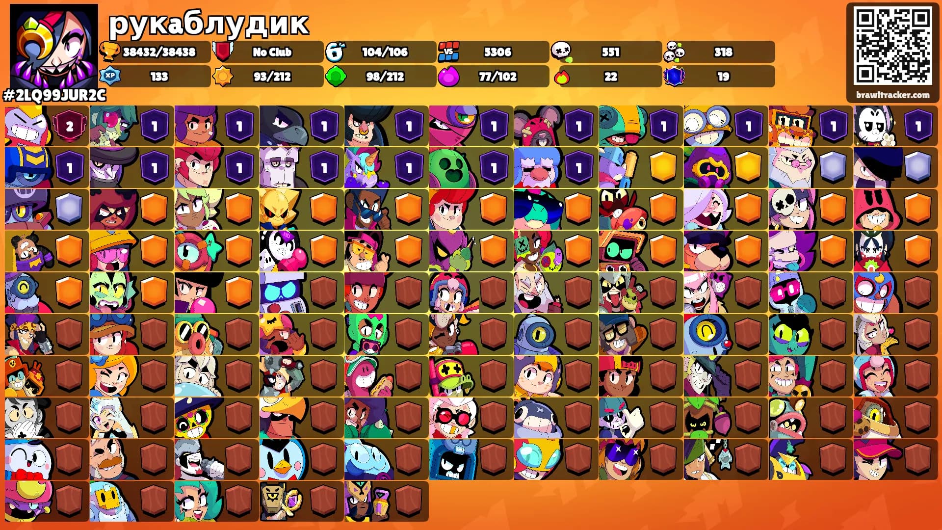 рукaблудик's Ranks