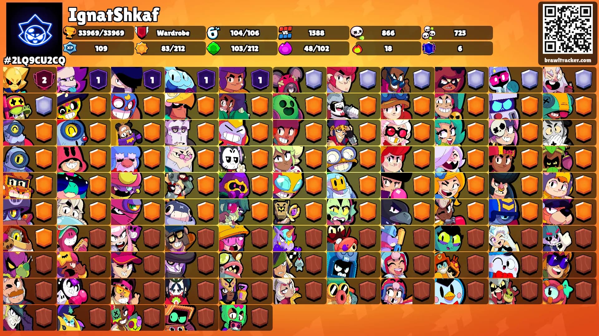 IgnatShkaf's Ranks