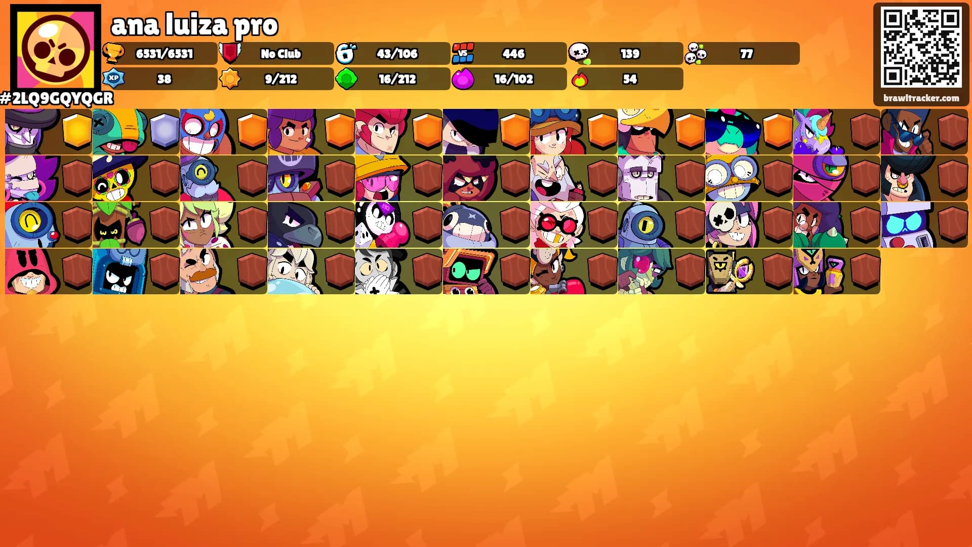 ana luiza pro's Ranks