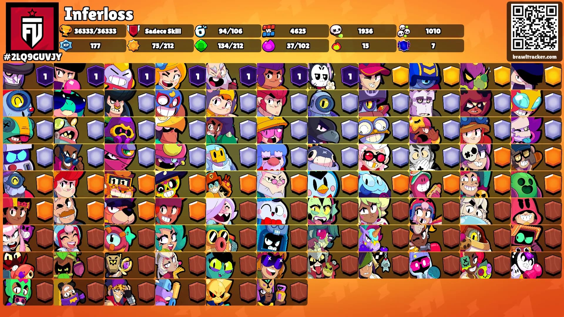 Inferloss's Ranks