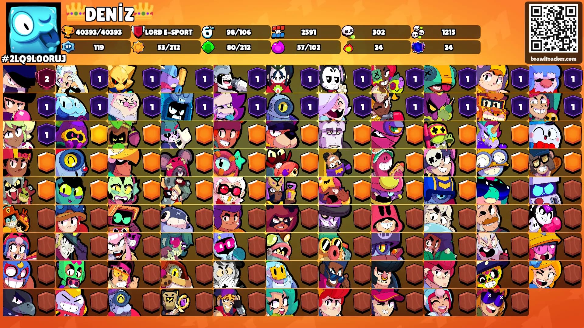 👑DENİZ👑's Ranks