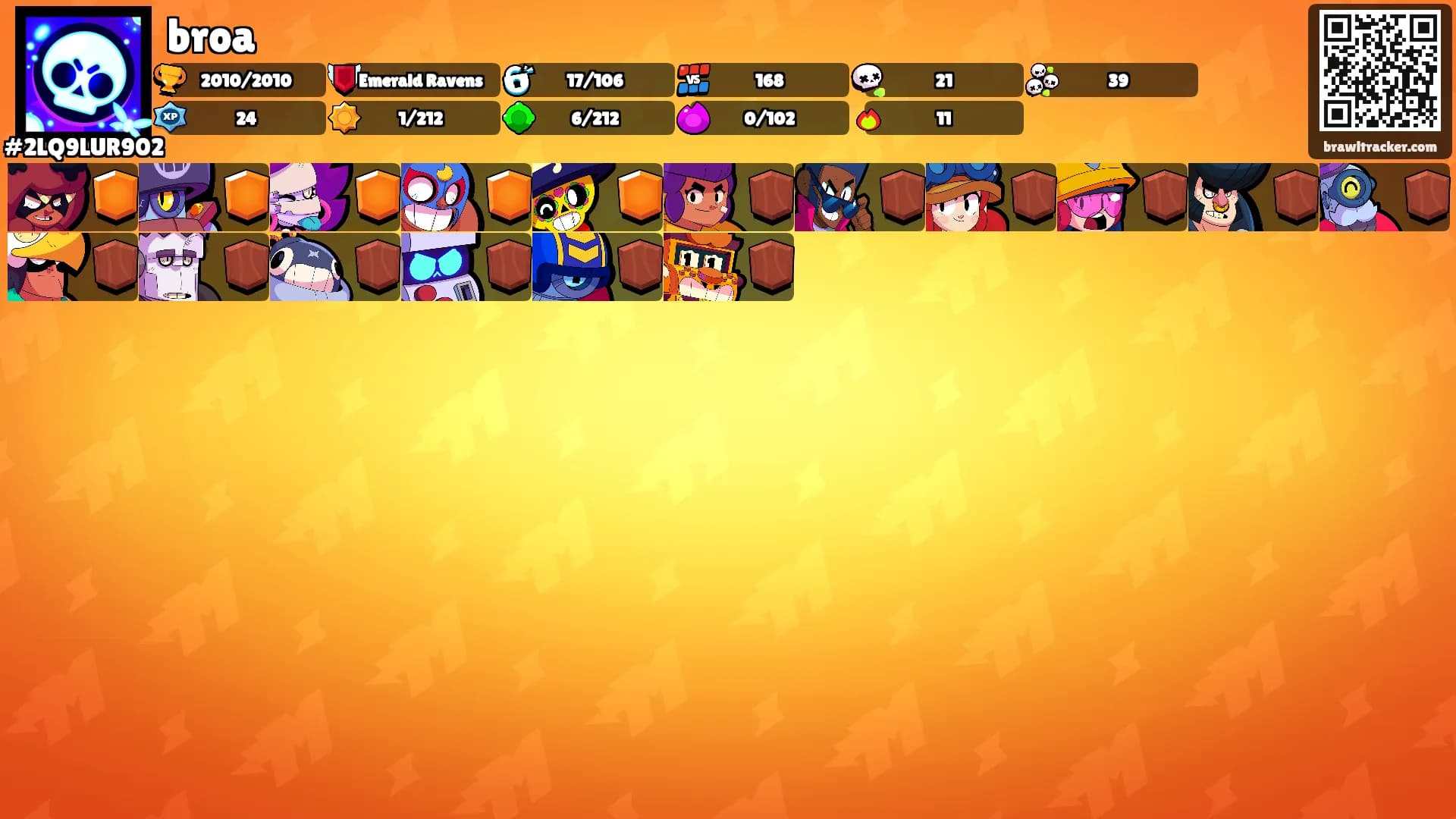 broa's Ranks