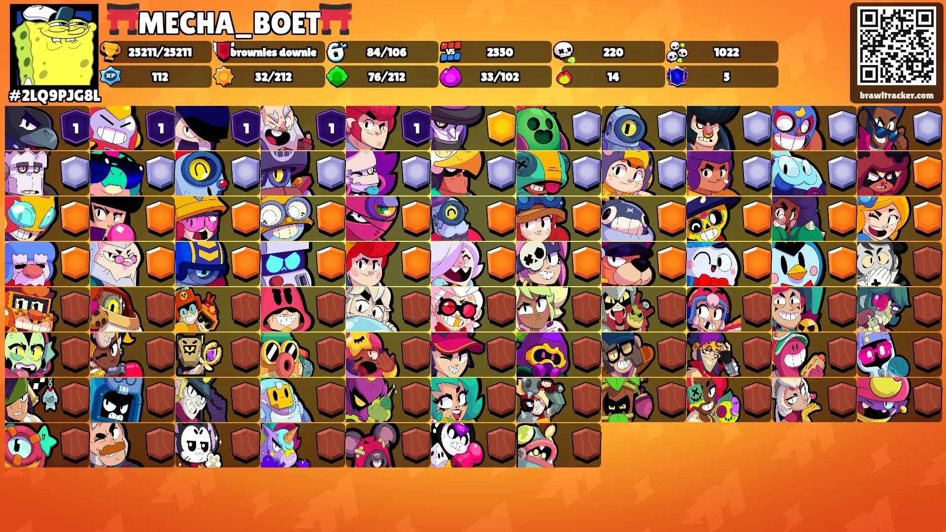 ⛩️MECHA_BOET⛩️'s Ranks