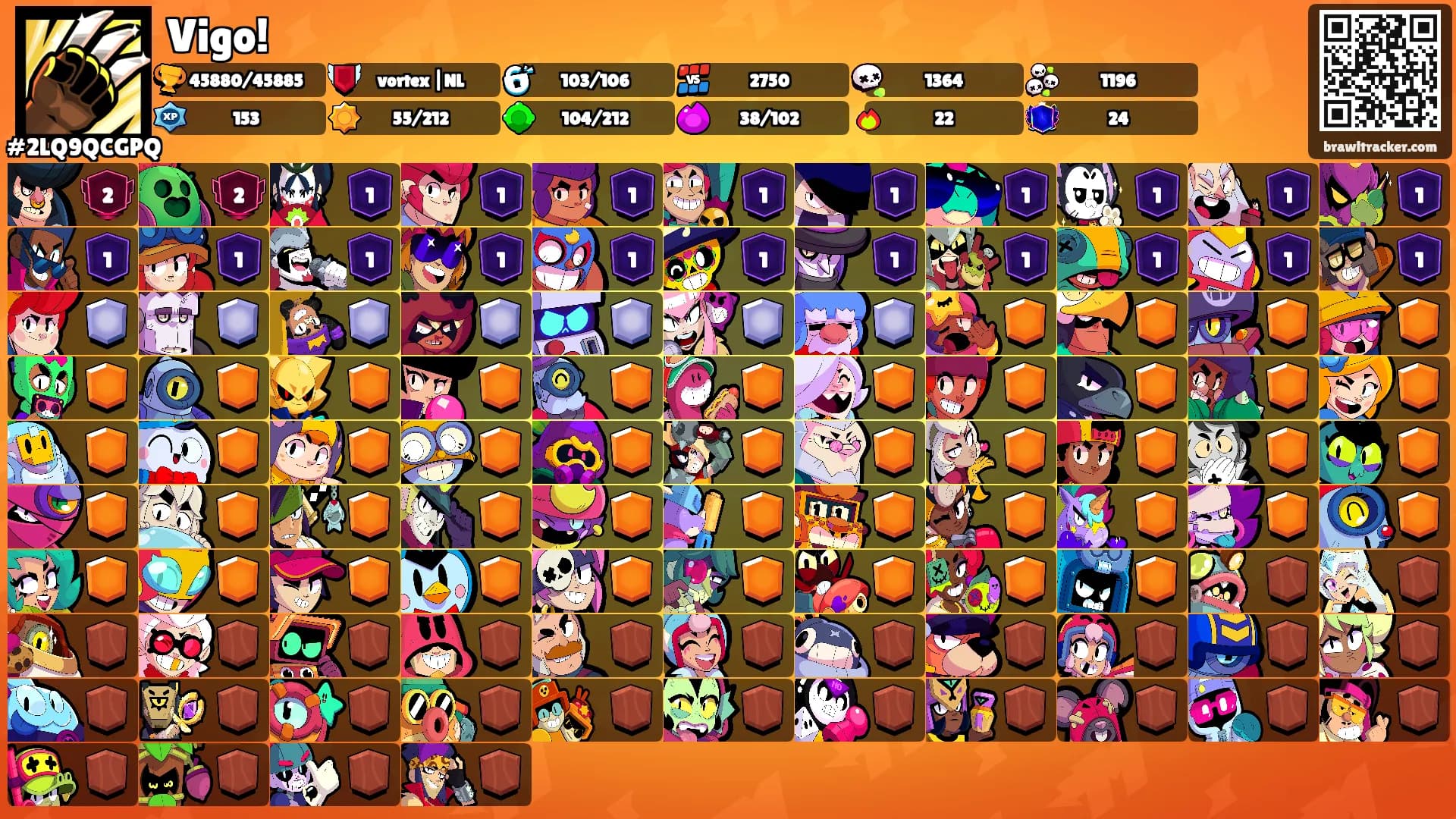 Vigo!'s Ranks