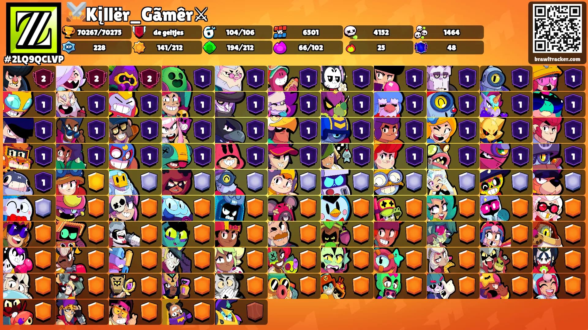 ⚔️Kįllër_Gãmêr⚔'s Ranks
