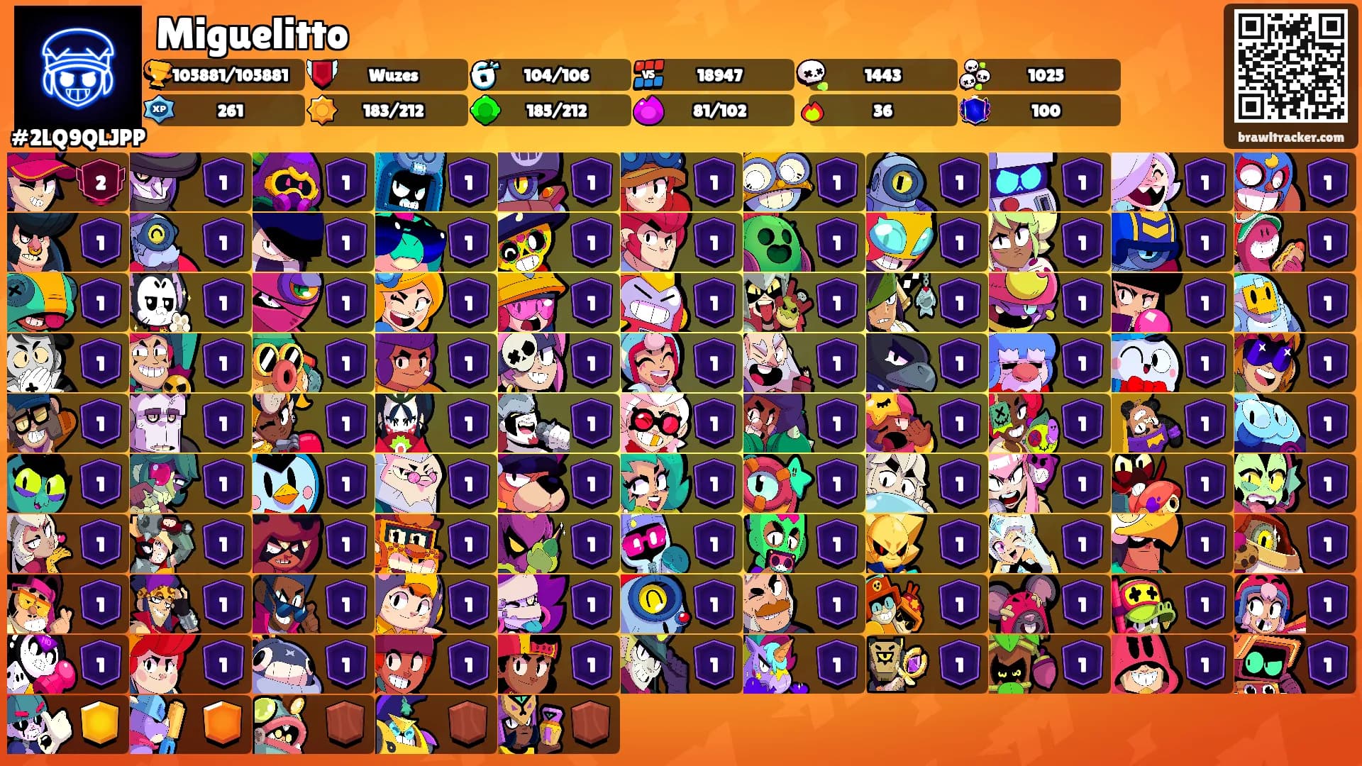 Miguelitto's Ranks