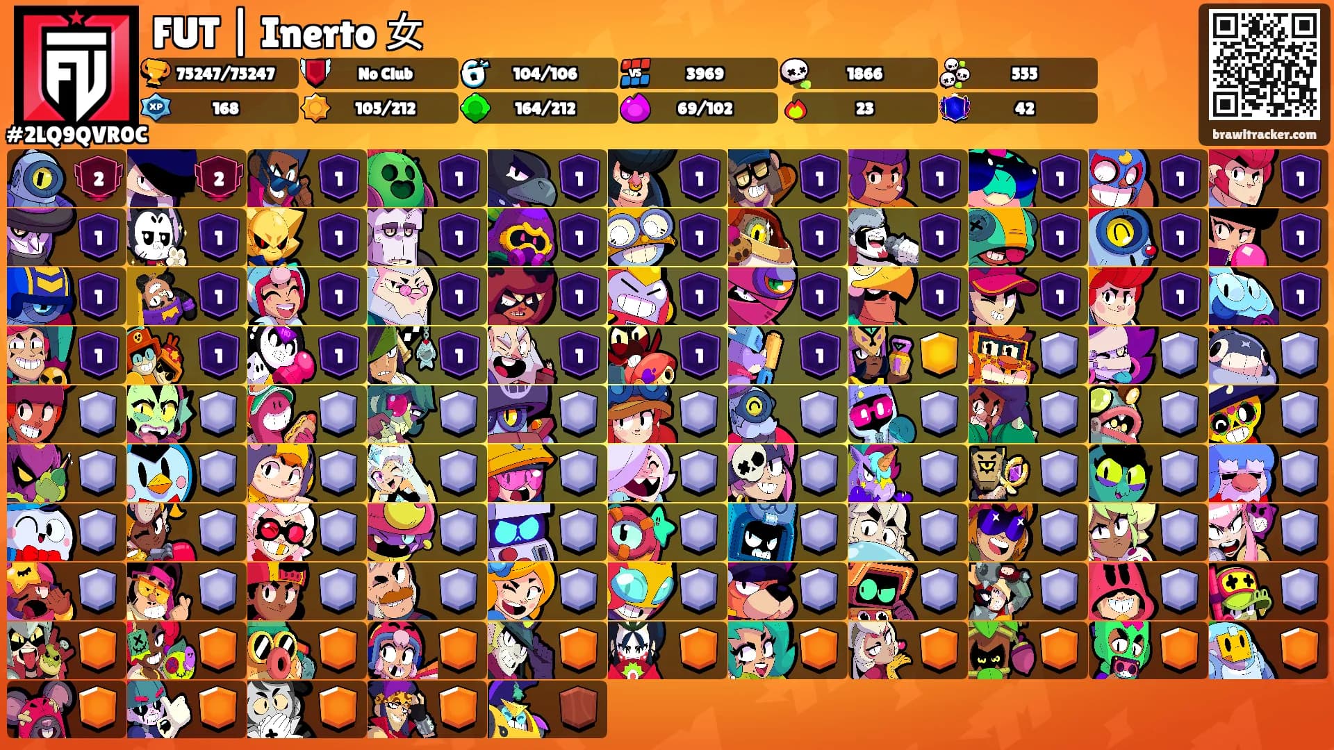FUT | Inerto 女's Ranks
