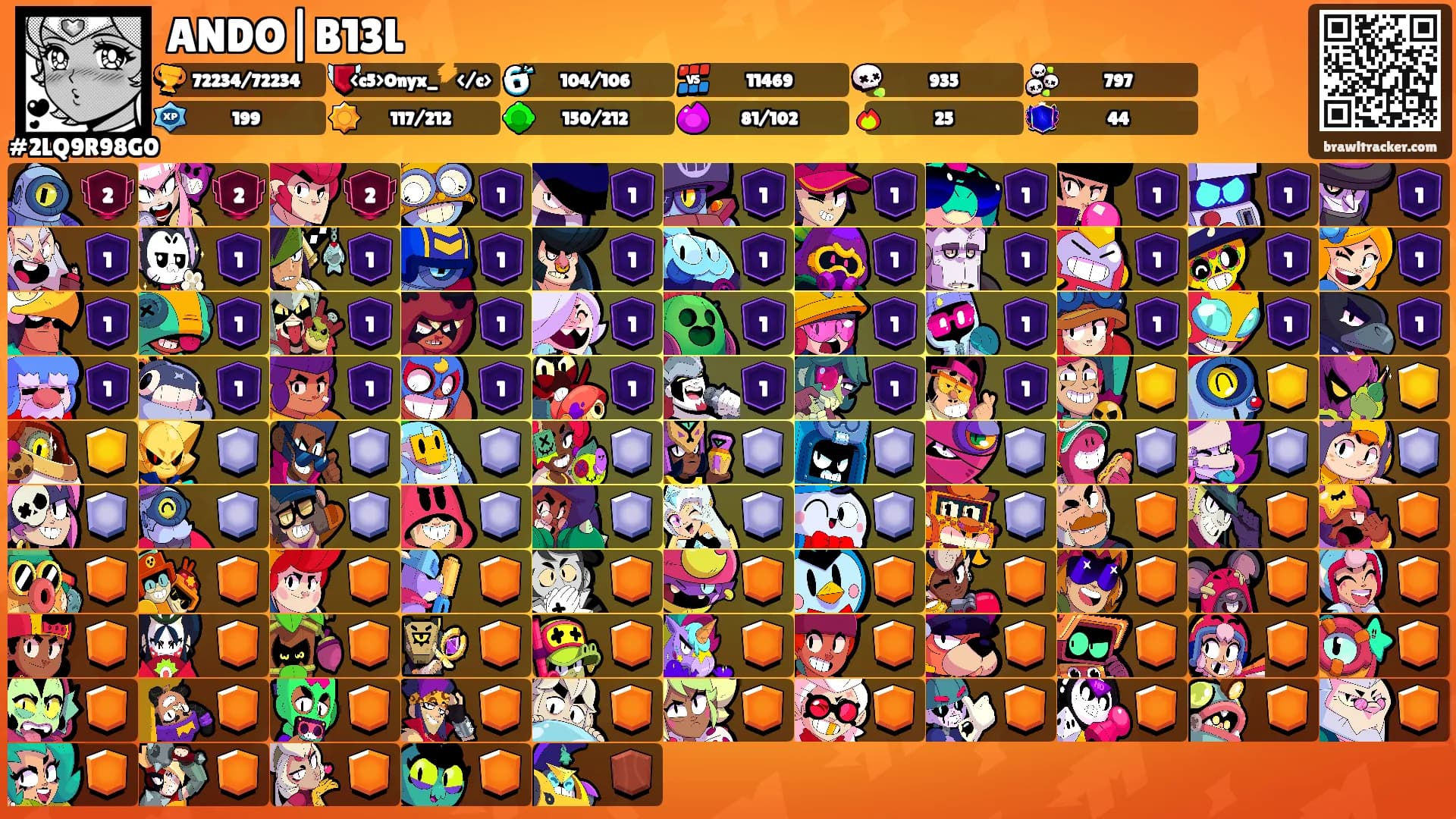 ANDO|B13L's Ranks