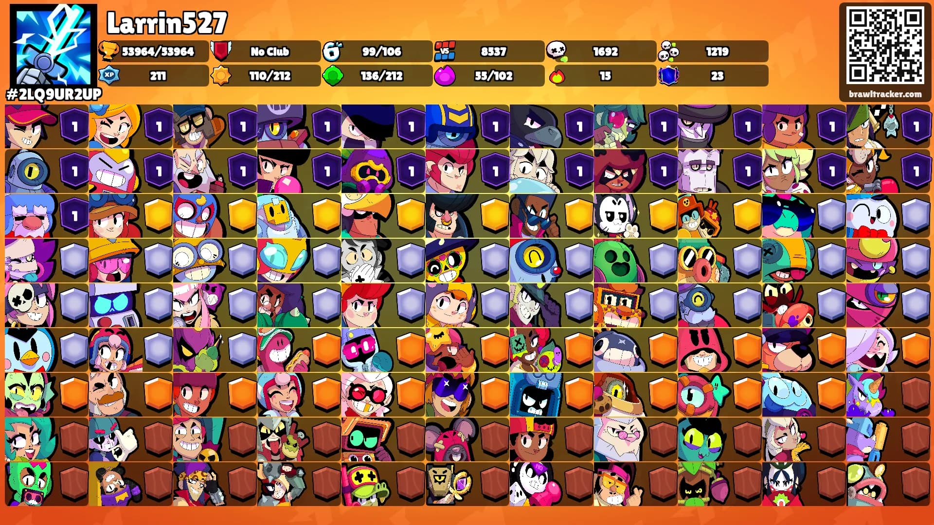 Larrin527's Ranks