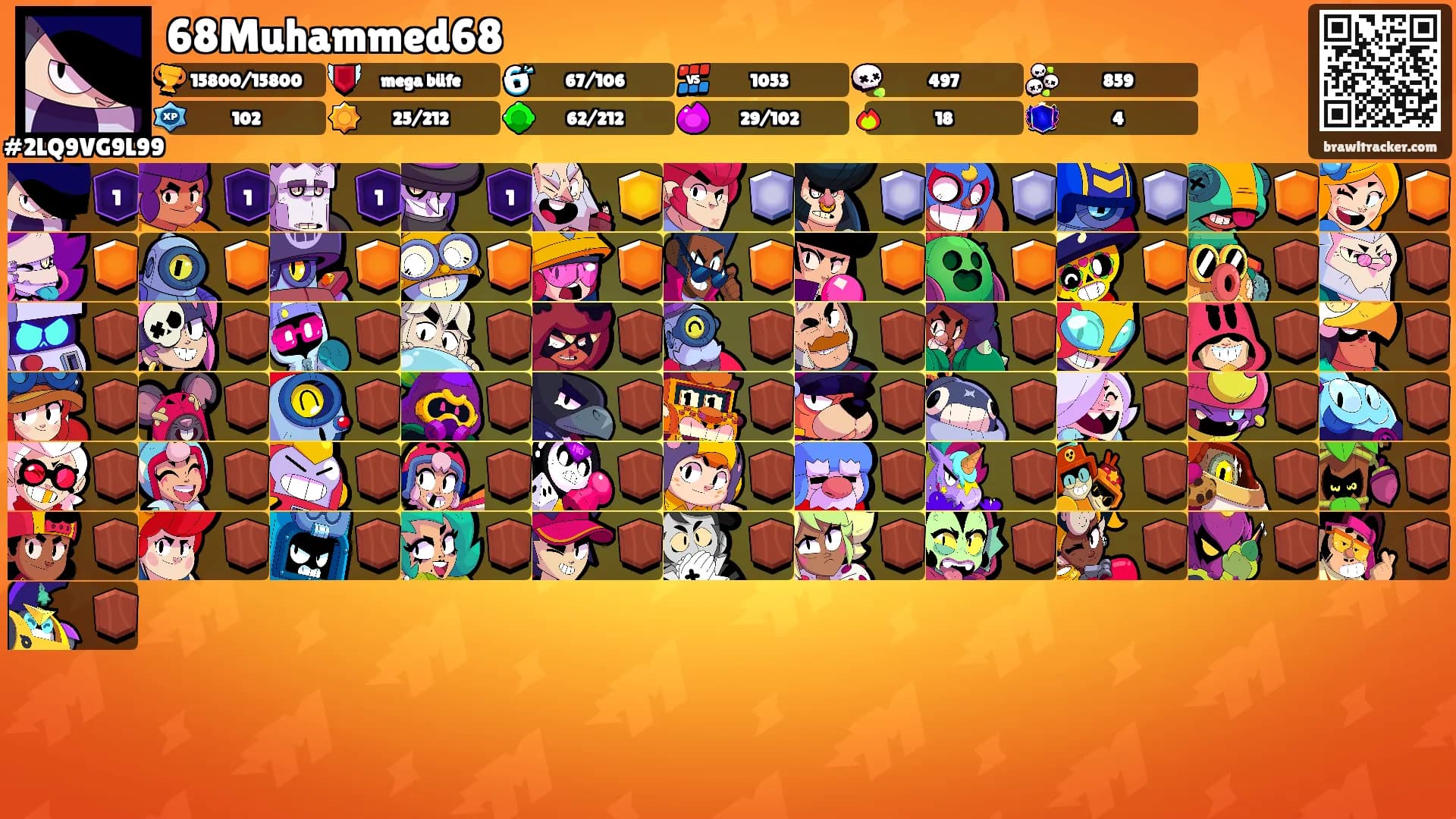 68Muhammed68's Ranks
