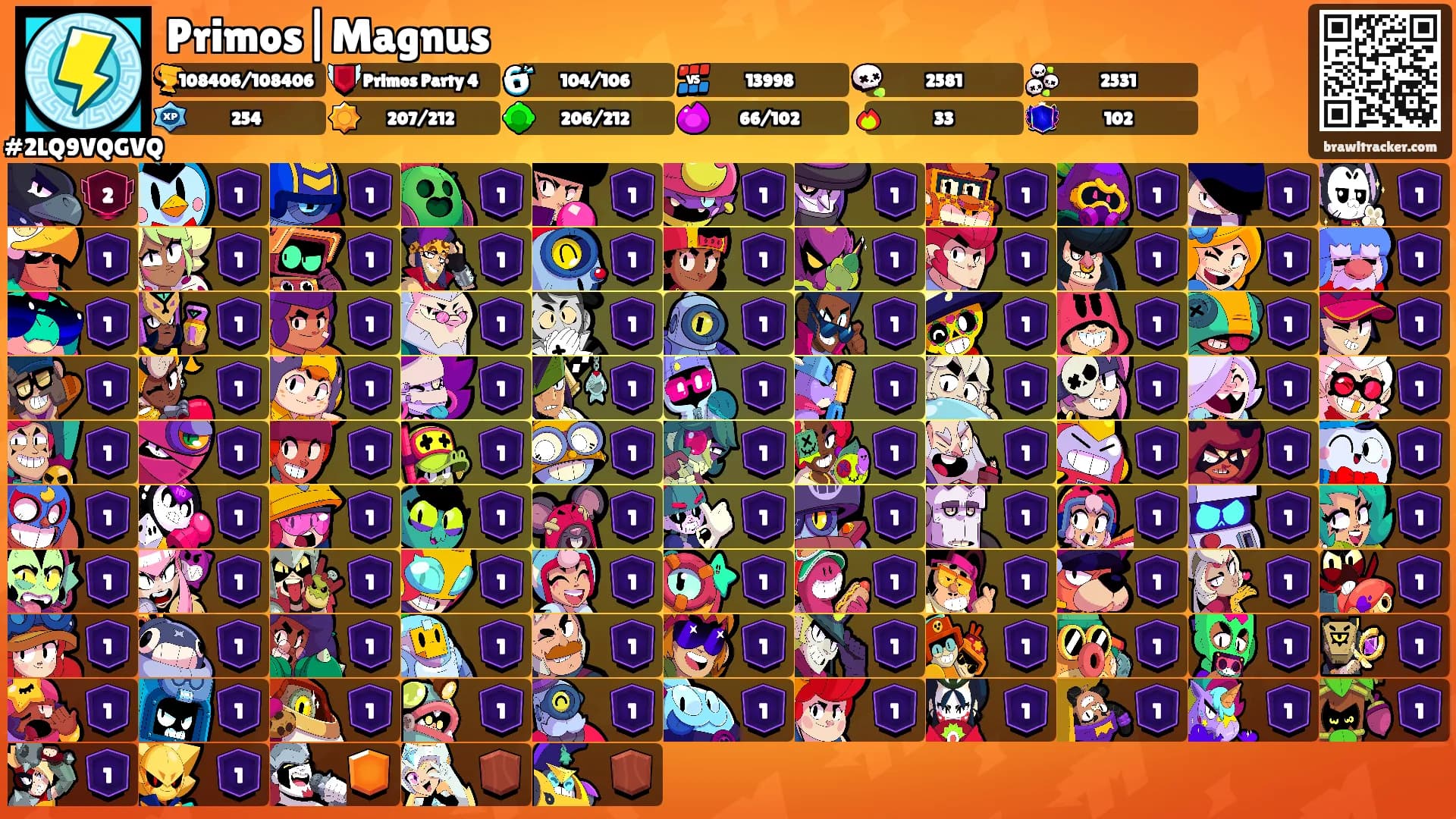 Primos|Magnus's Ranks