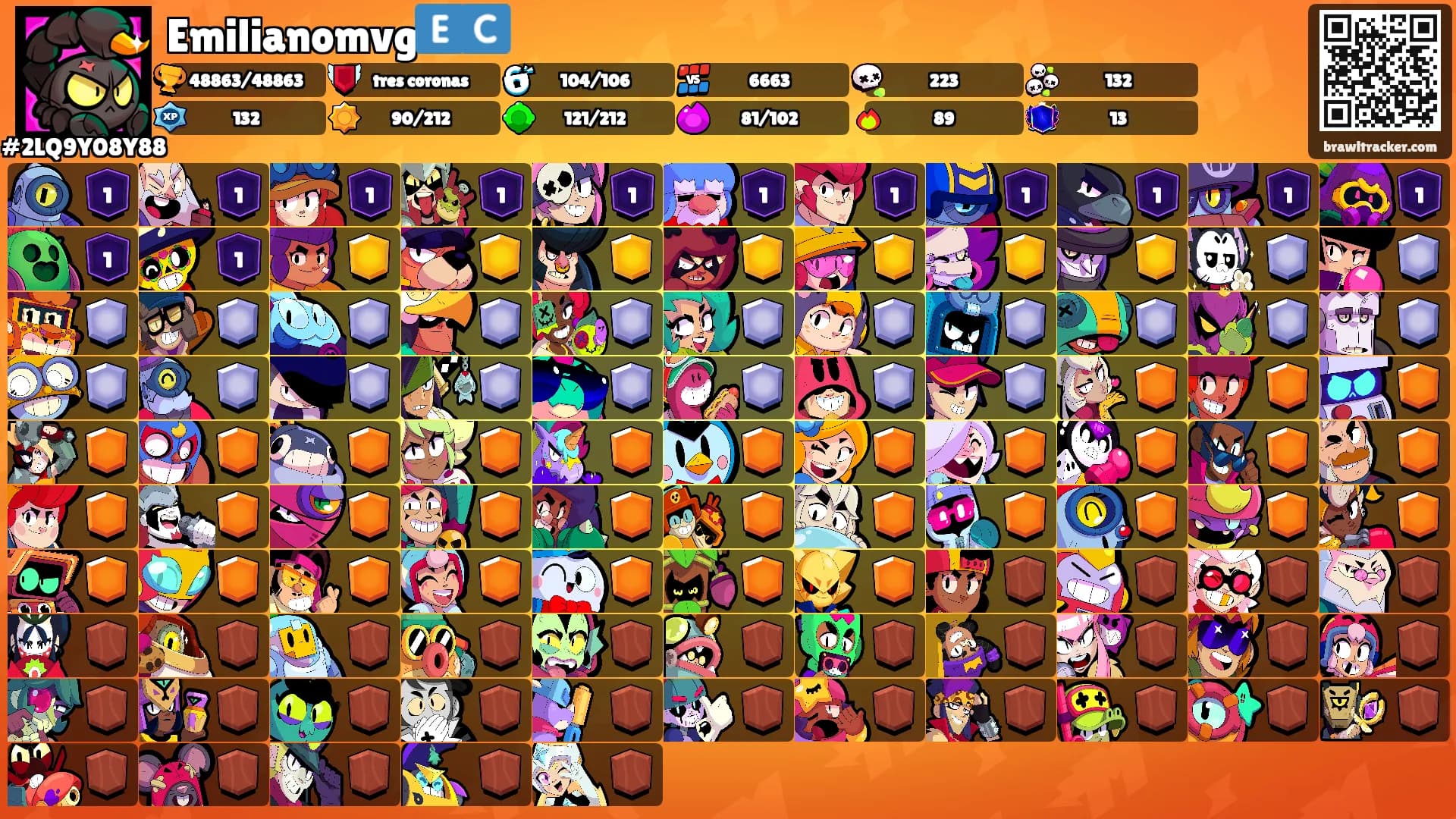 Emilianomvg🇪🇨's Ranks