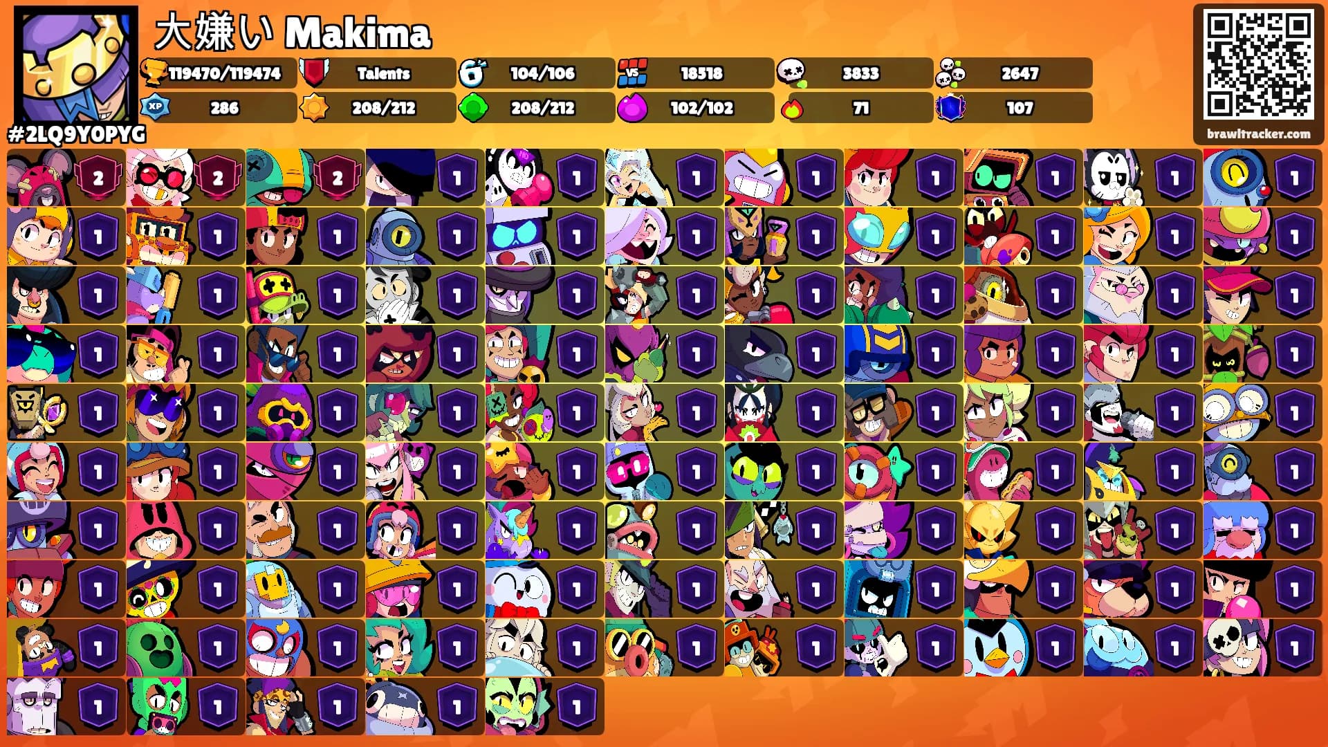 大嫌い Makima's Ranks