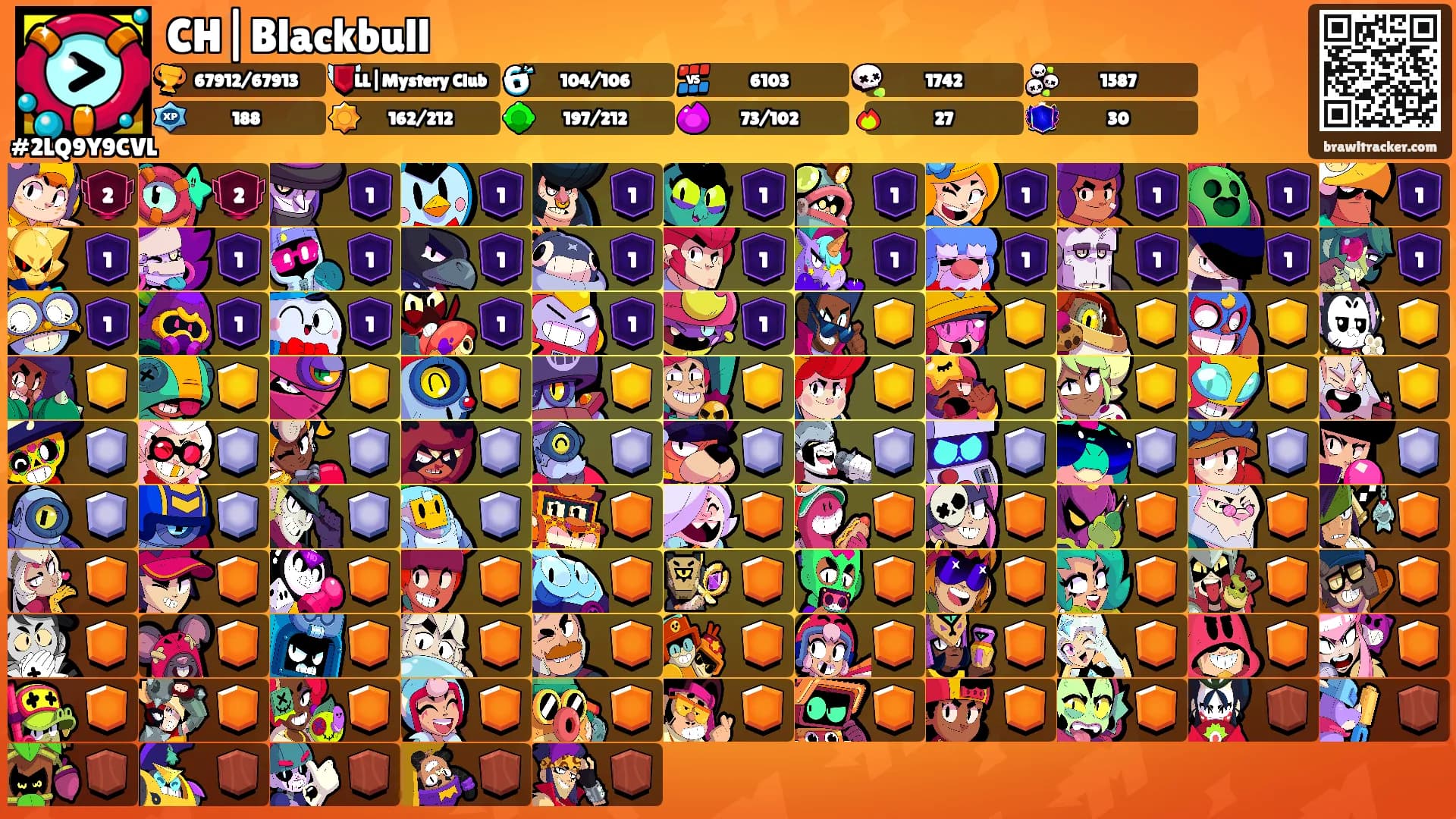 CH|Blackbull's Ranks