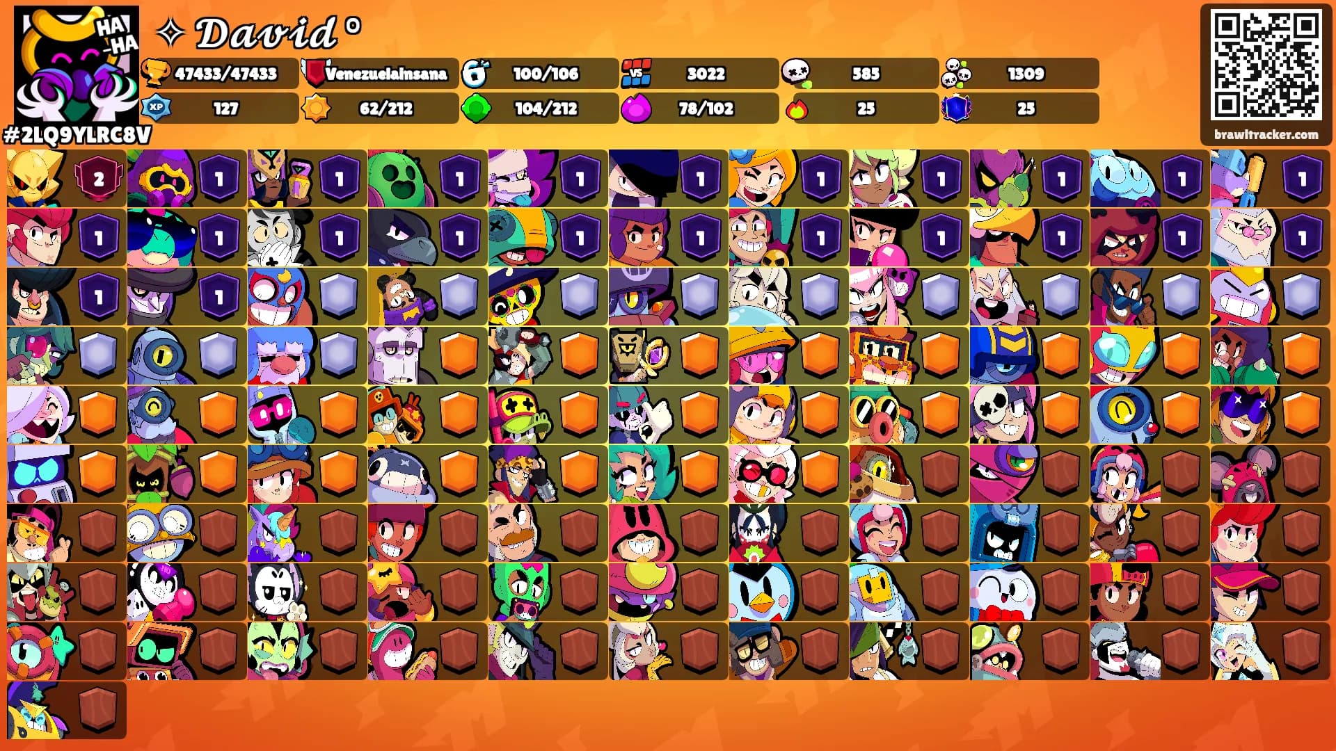 ✧ 𝓓𝓪𝓿𝓲𝓭 °'s Ranks