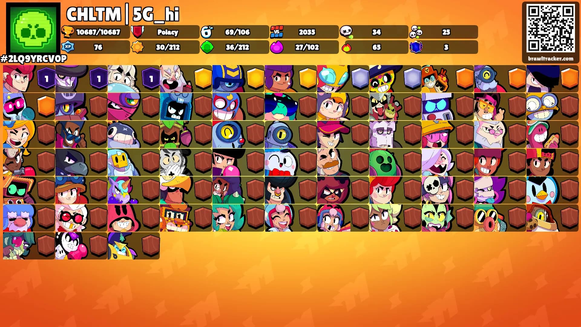 CHLTM|5G_hi's Ranks