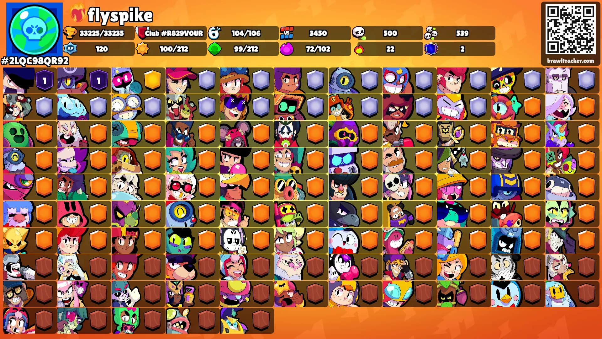 ❤️‍🔥flyspike's Ranks