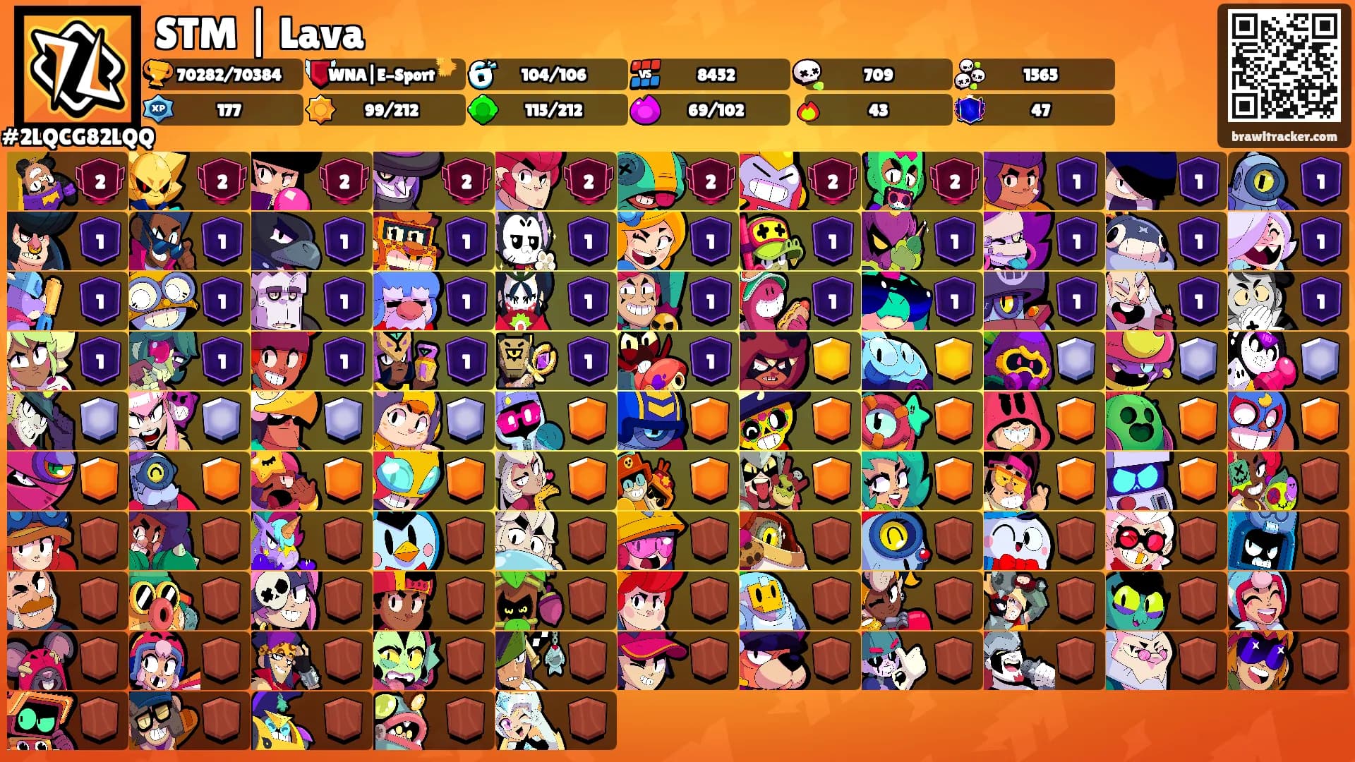 STM | Lava's Ranks