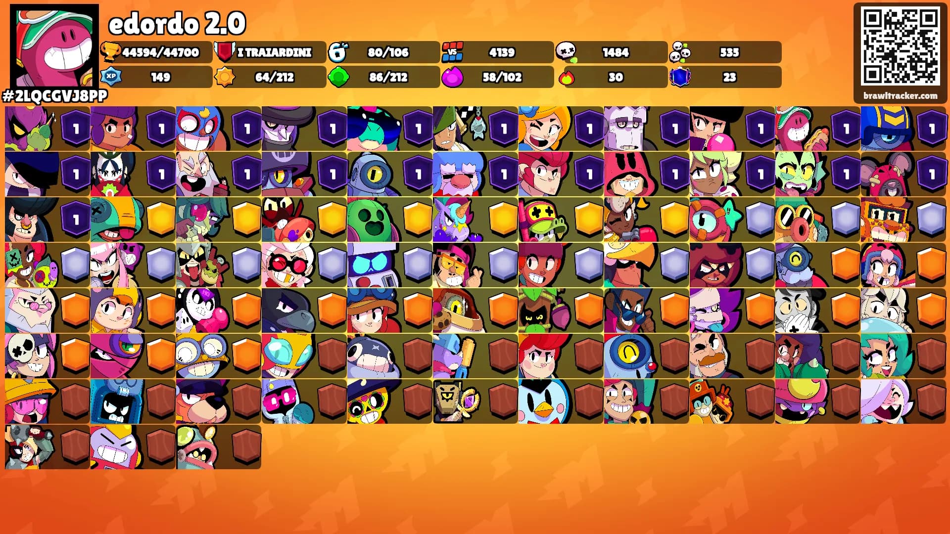 edordo 2.0's Ranks