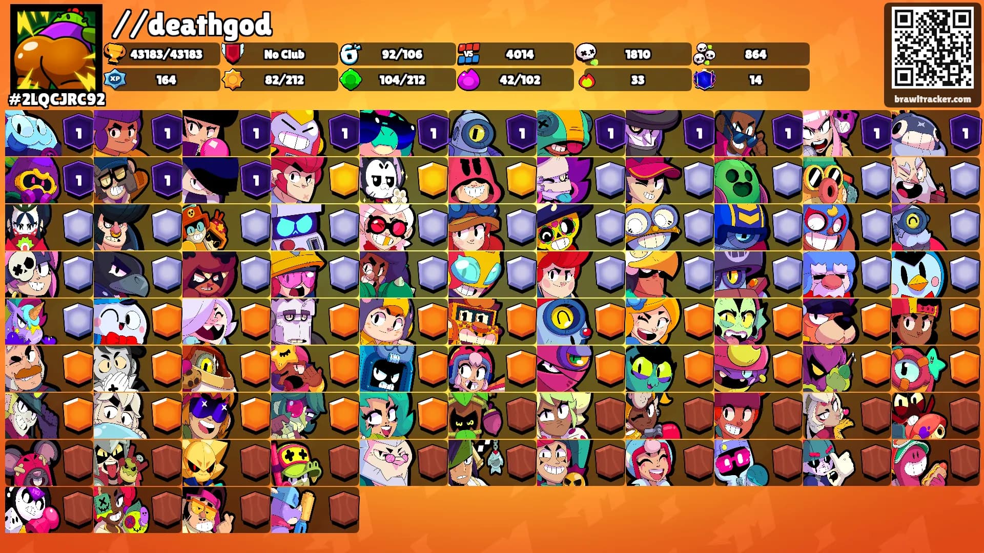 //deathgod's Ranks
