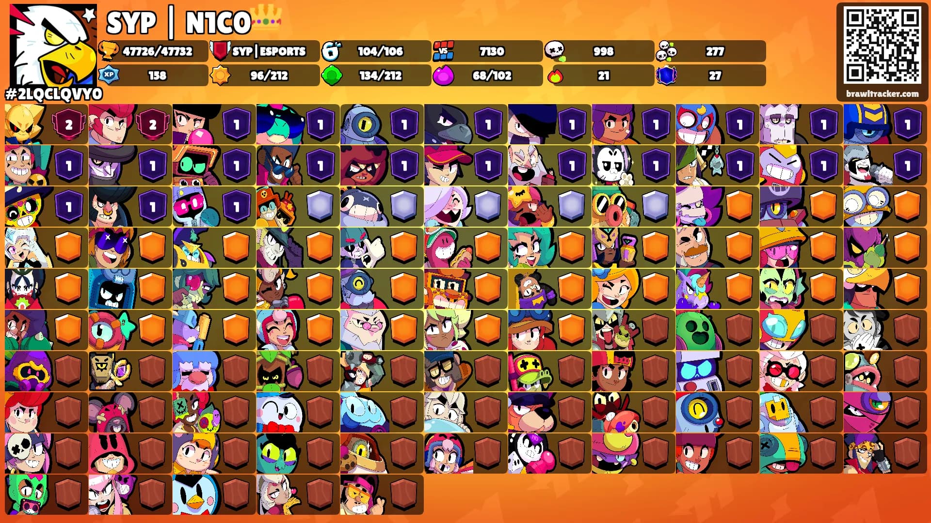 SYP | N1C0👑⛩'s Ranks