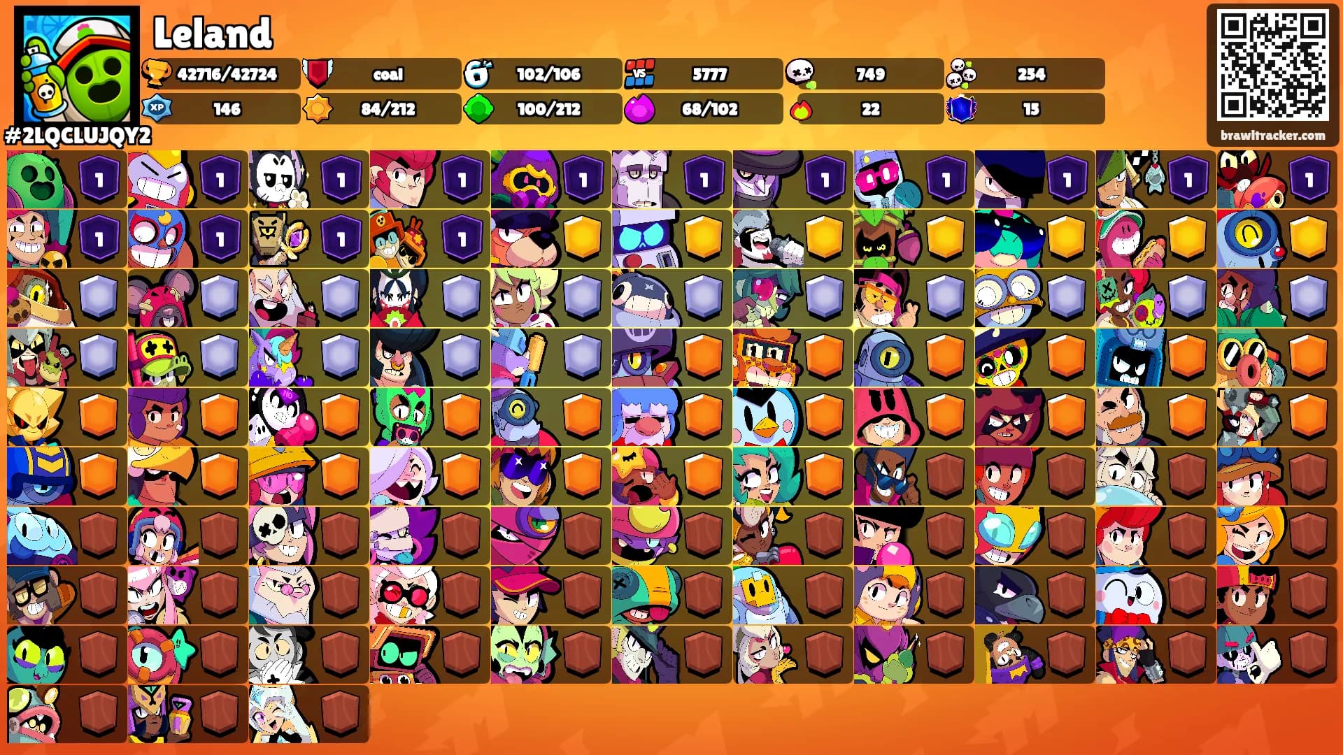 Leland's Ranks