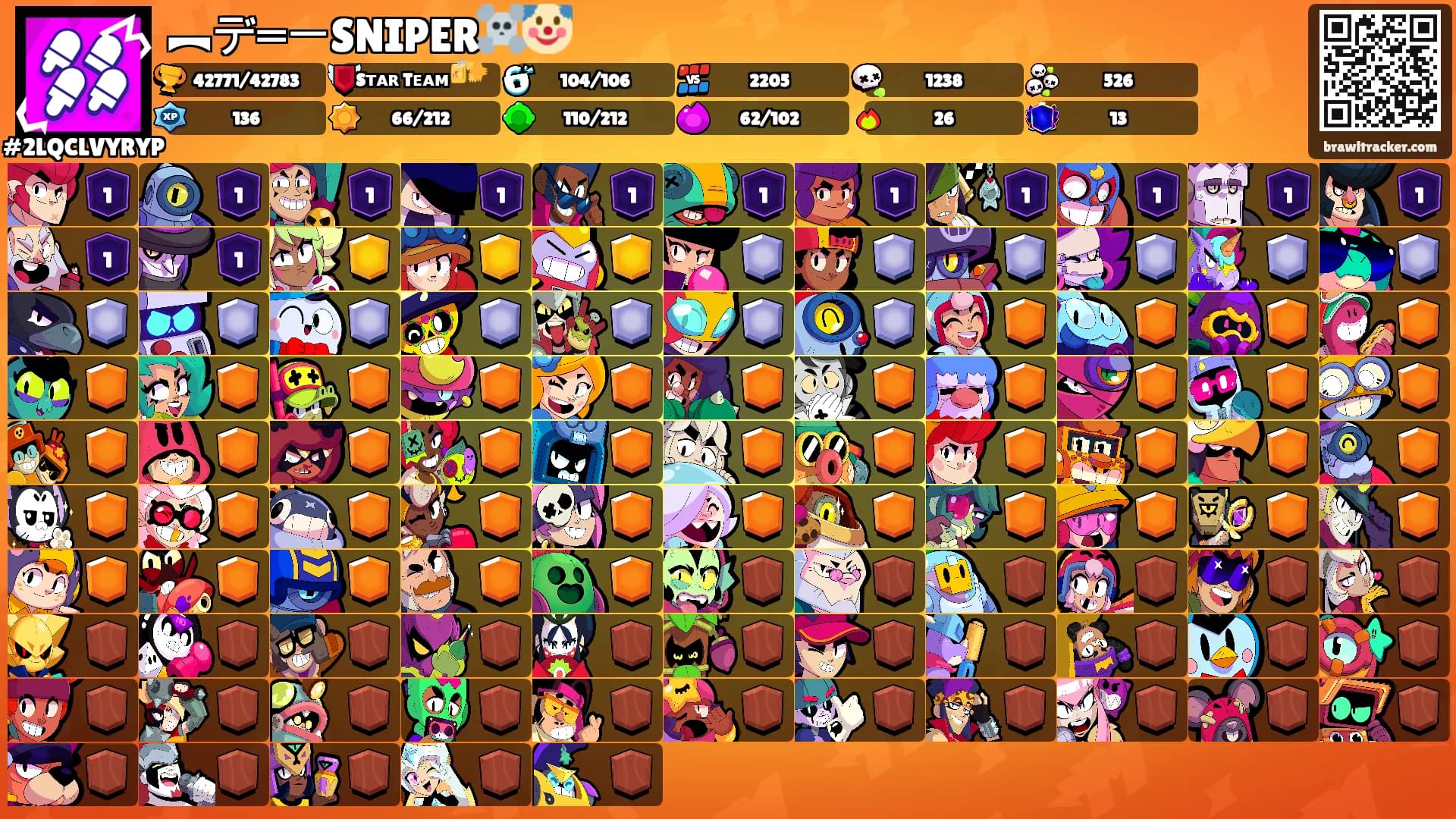 ︻デ═一SNIPER☠️🤡's Ranks