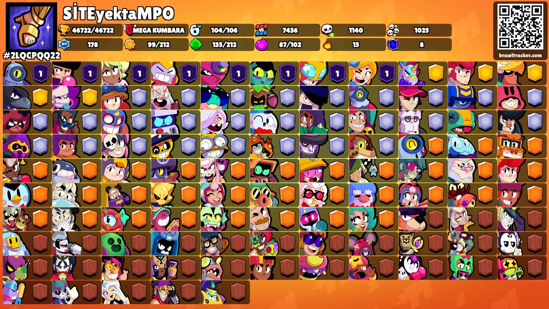 SİTEyektaMPO's Ranks